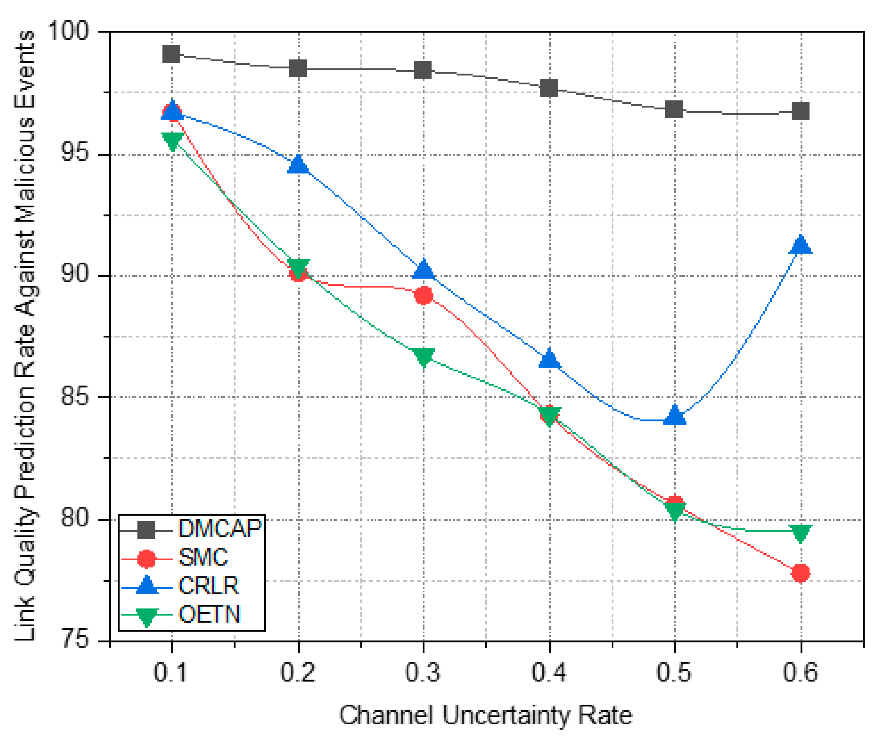 Energies 16 02285 g009
