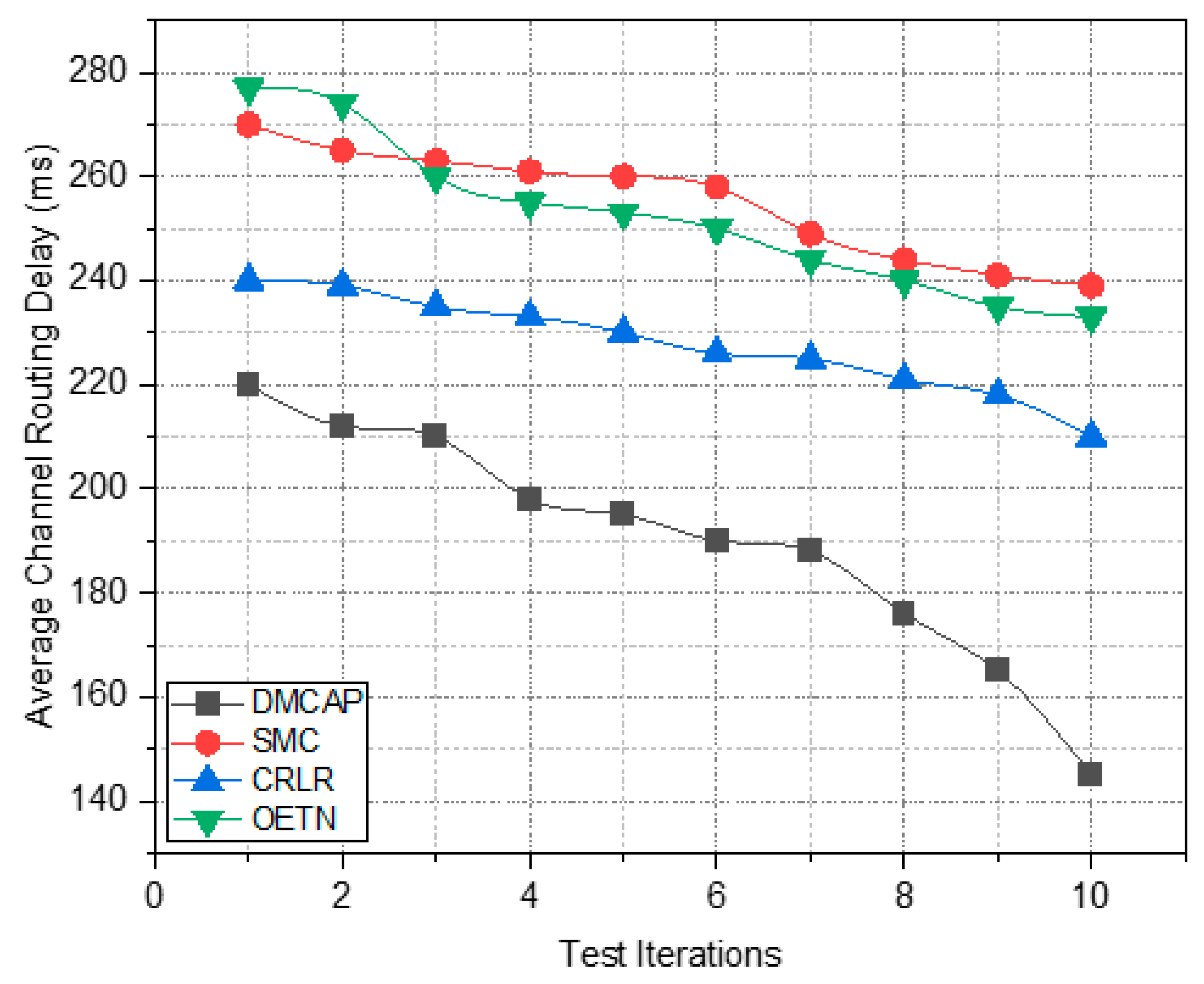 Energies 16 02285 g010