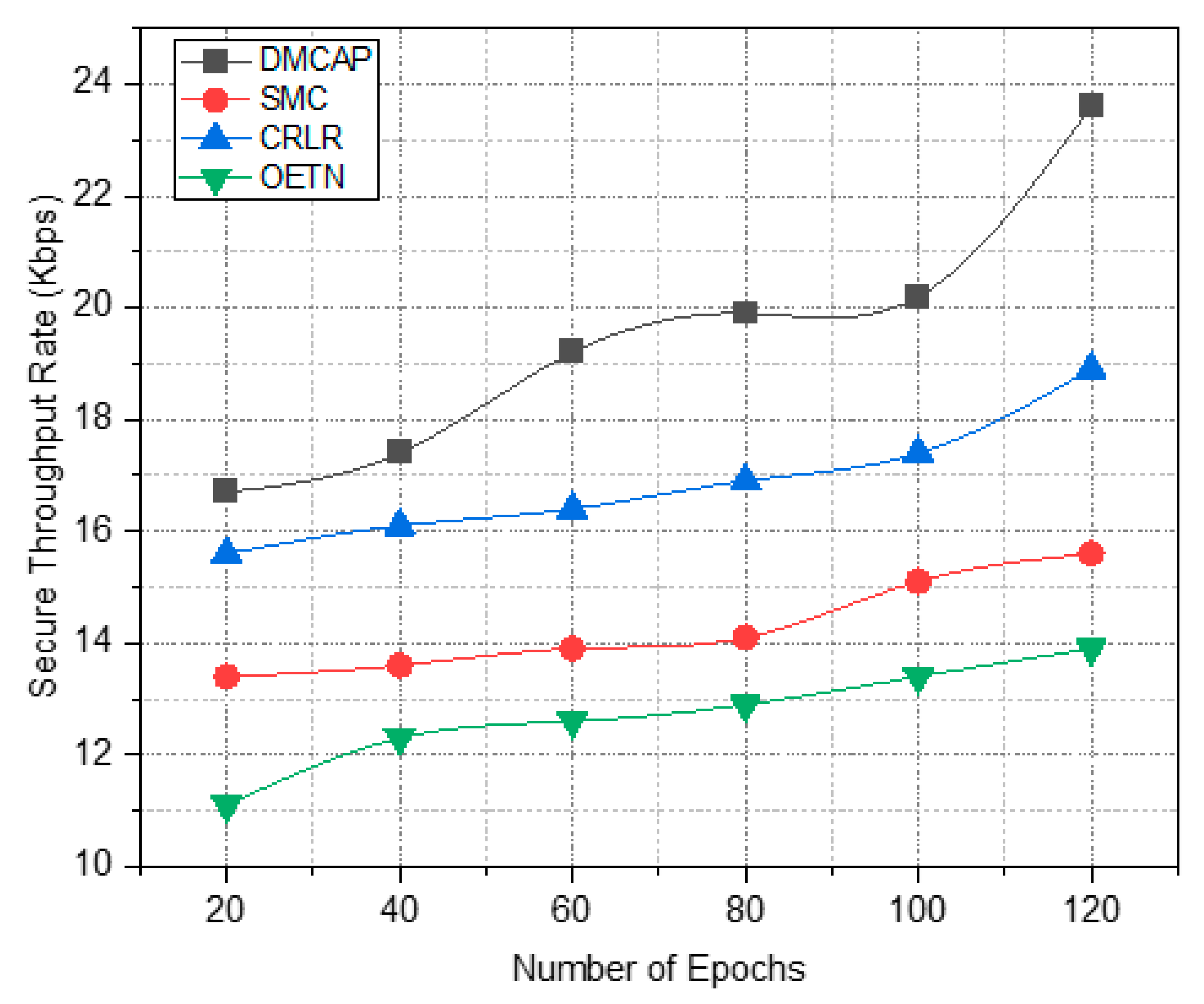Energies 16 02285 g011