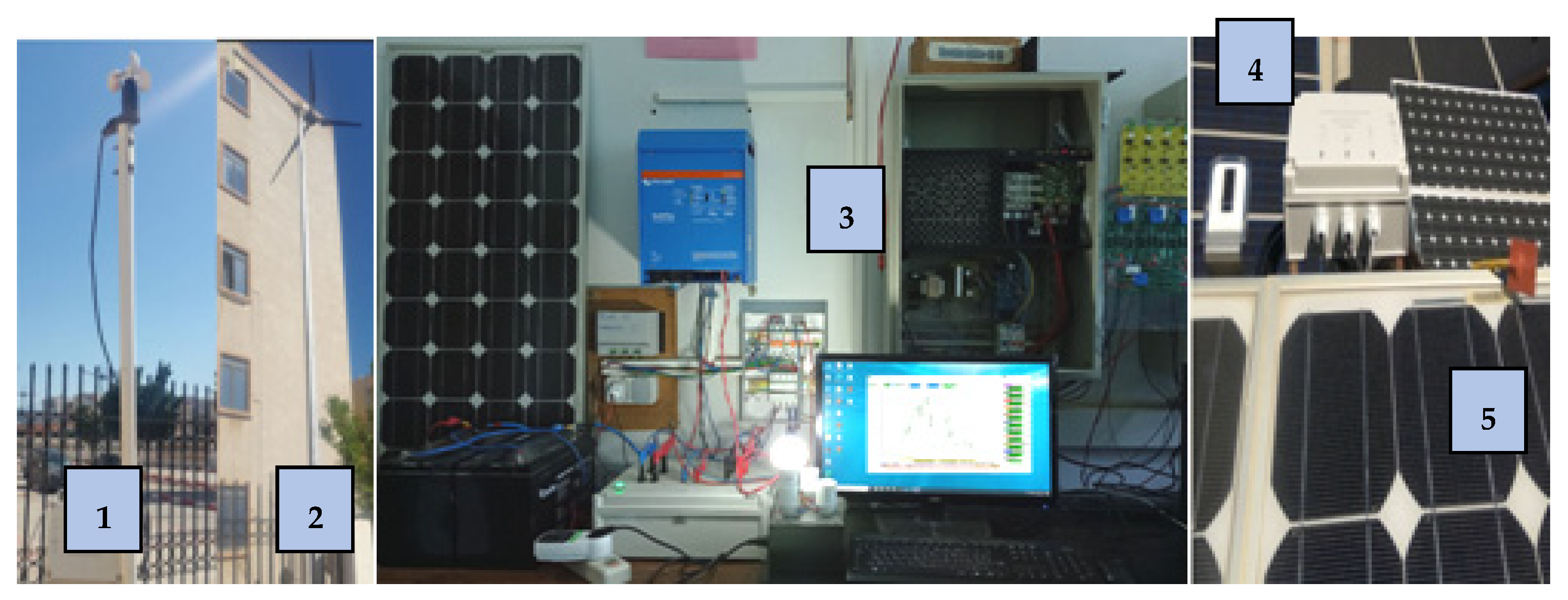 Energies 16 02286 g006 Energies 16 02286 g006