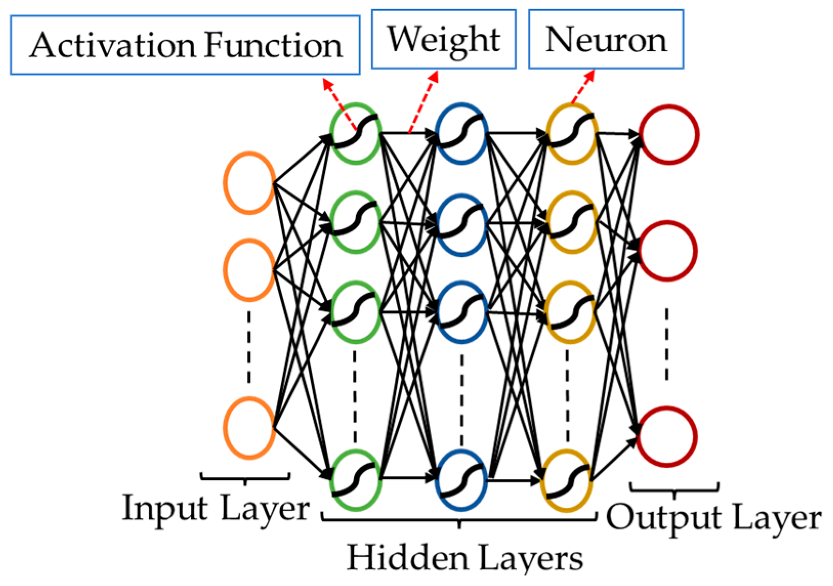 Energies 16 02288 g002