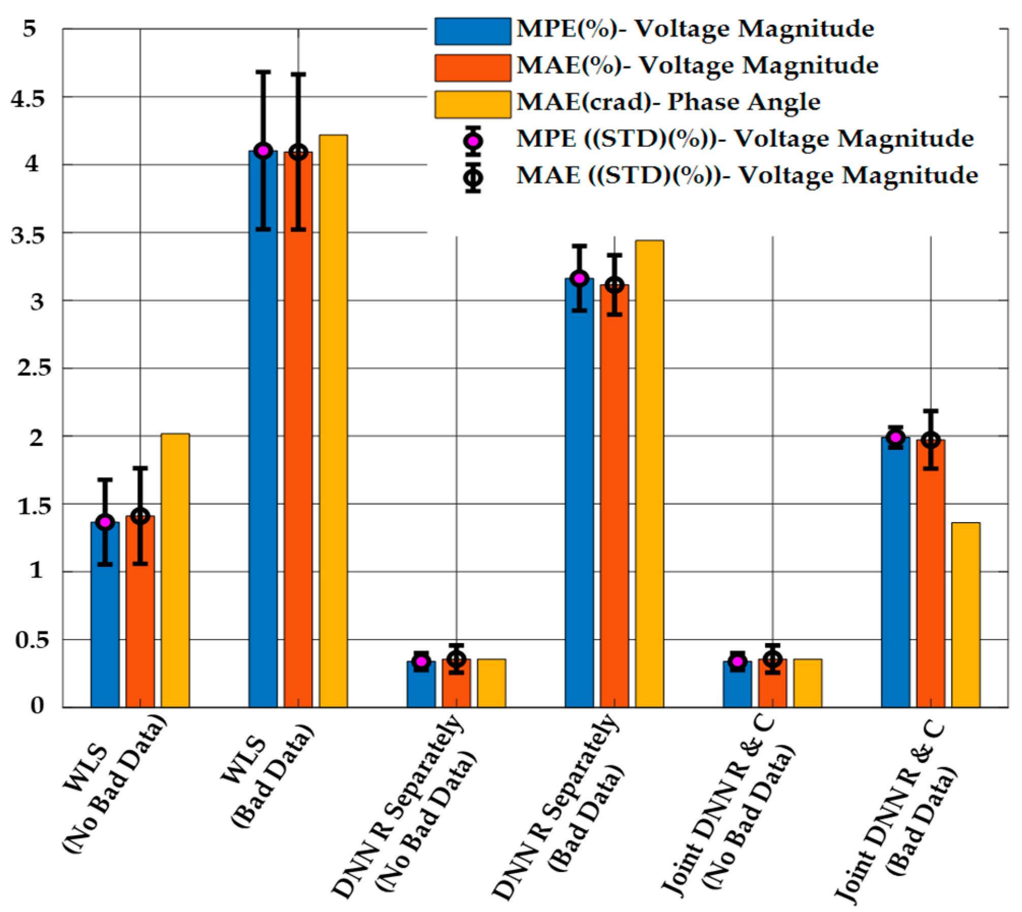 Energies 16 02288 g008