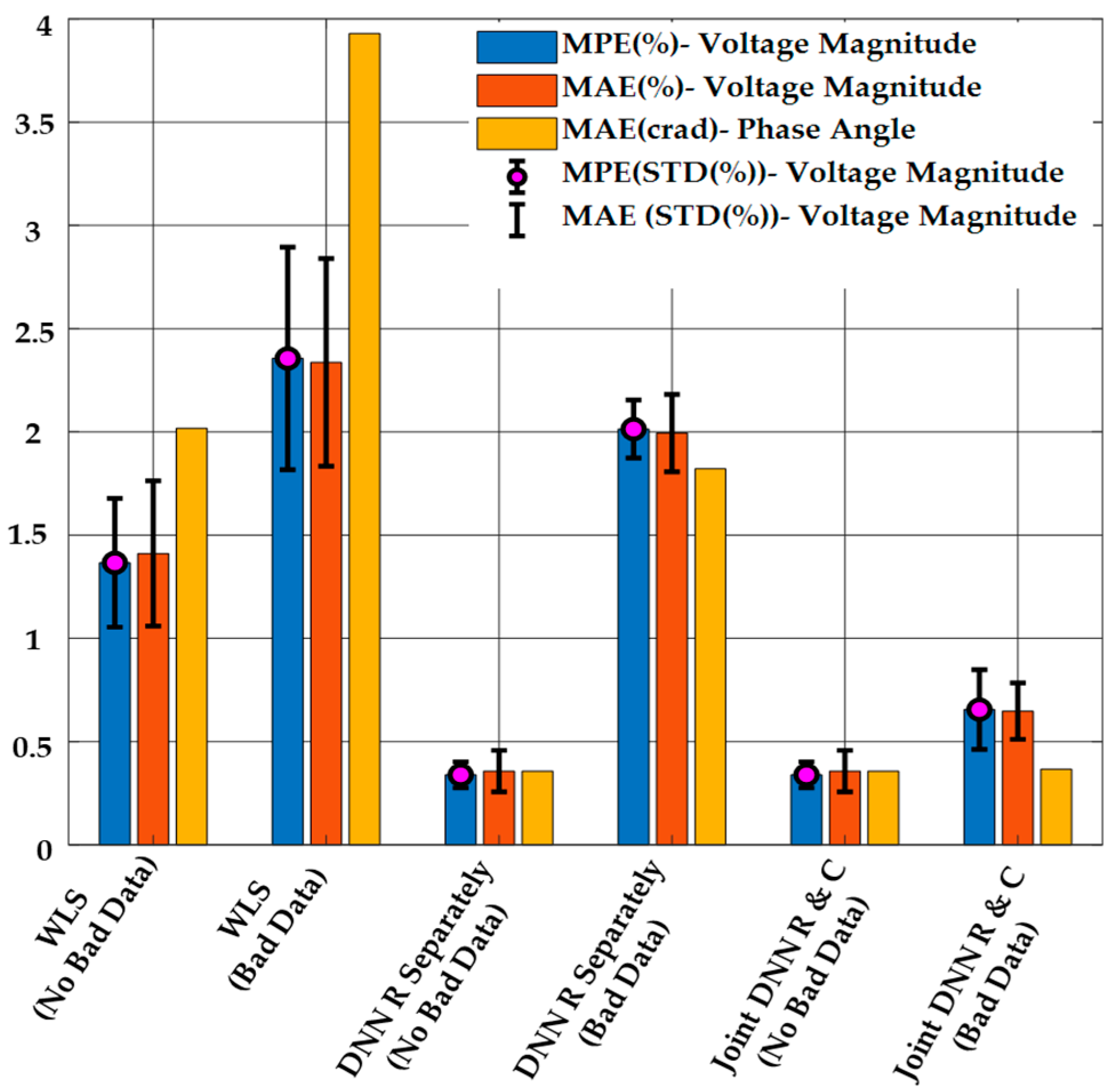 Energies 16 02288 g009