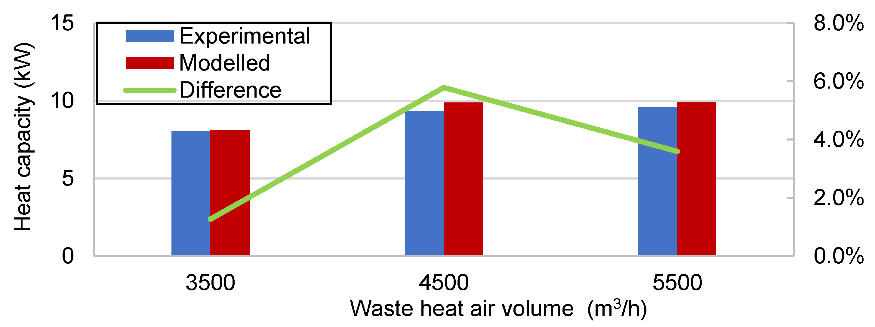 Energies 16 02289 g008