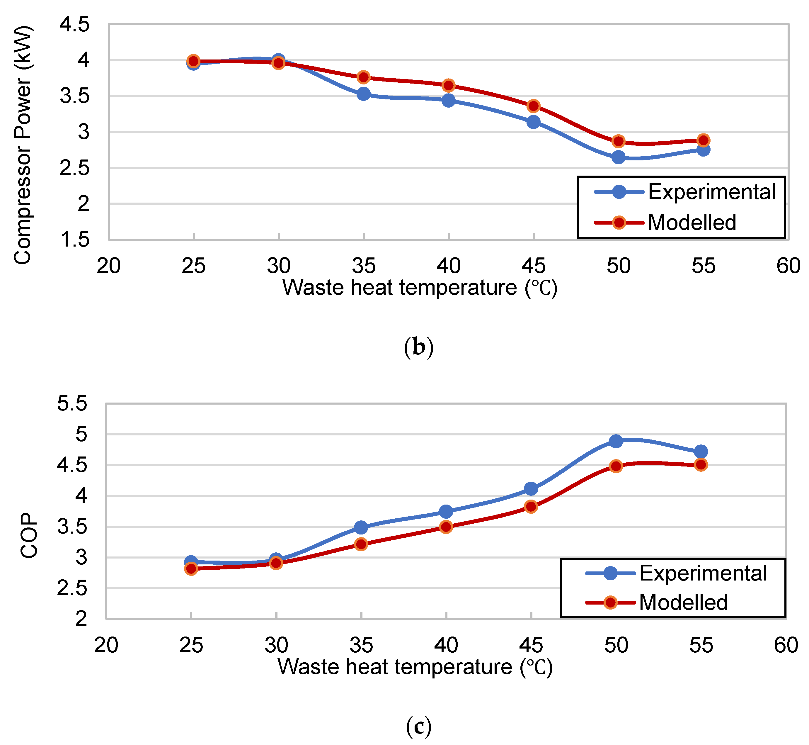 Energies 16 02289 g010b