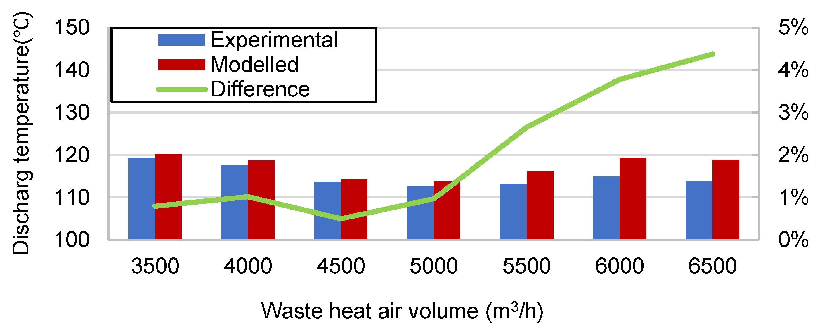 Energies 16 02289 g011