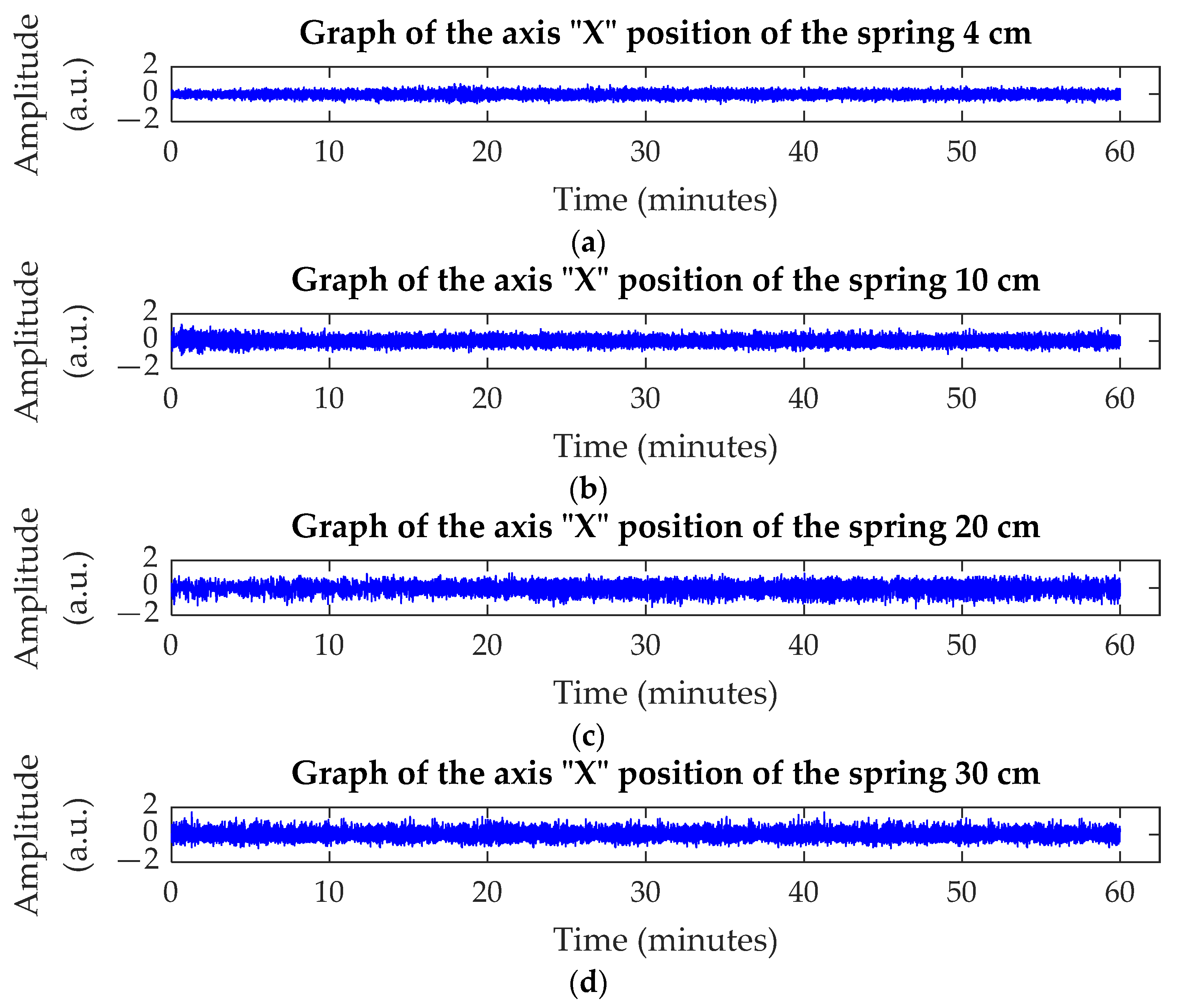 Energies 16 02290 g003