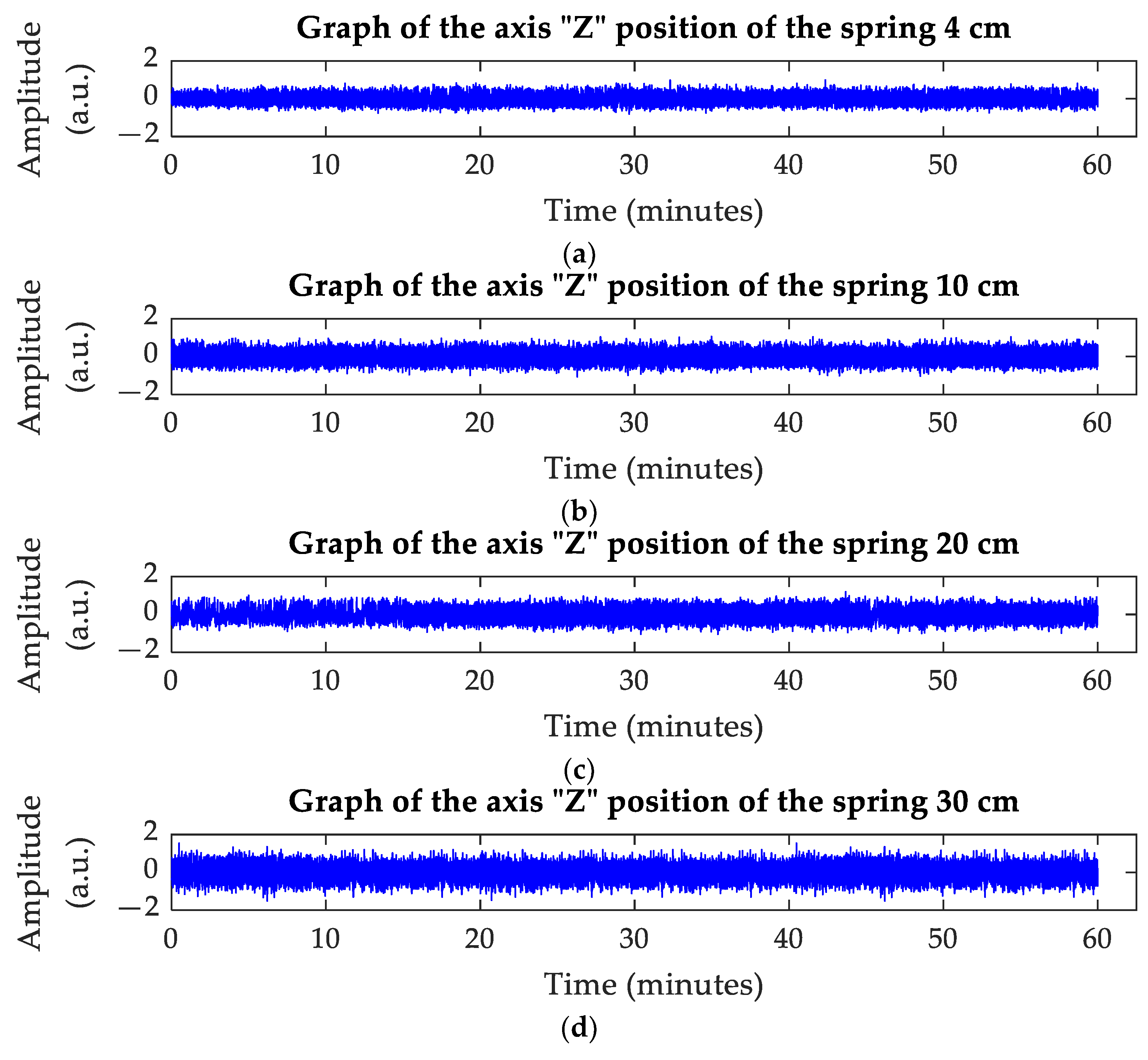 Energies 16 02290 g005