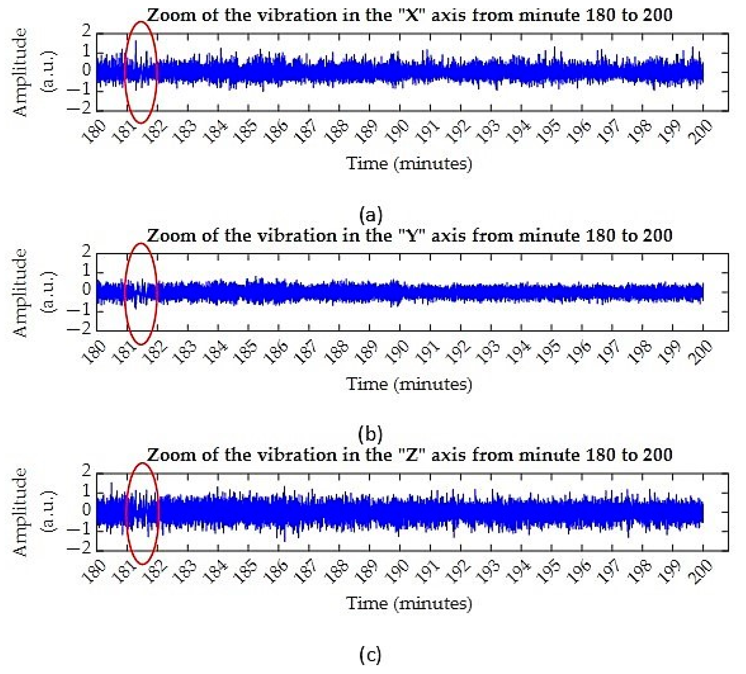 Energies 16 02290 g007