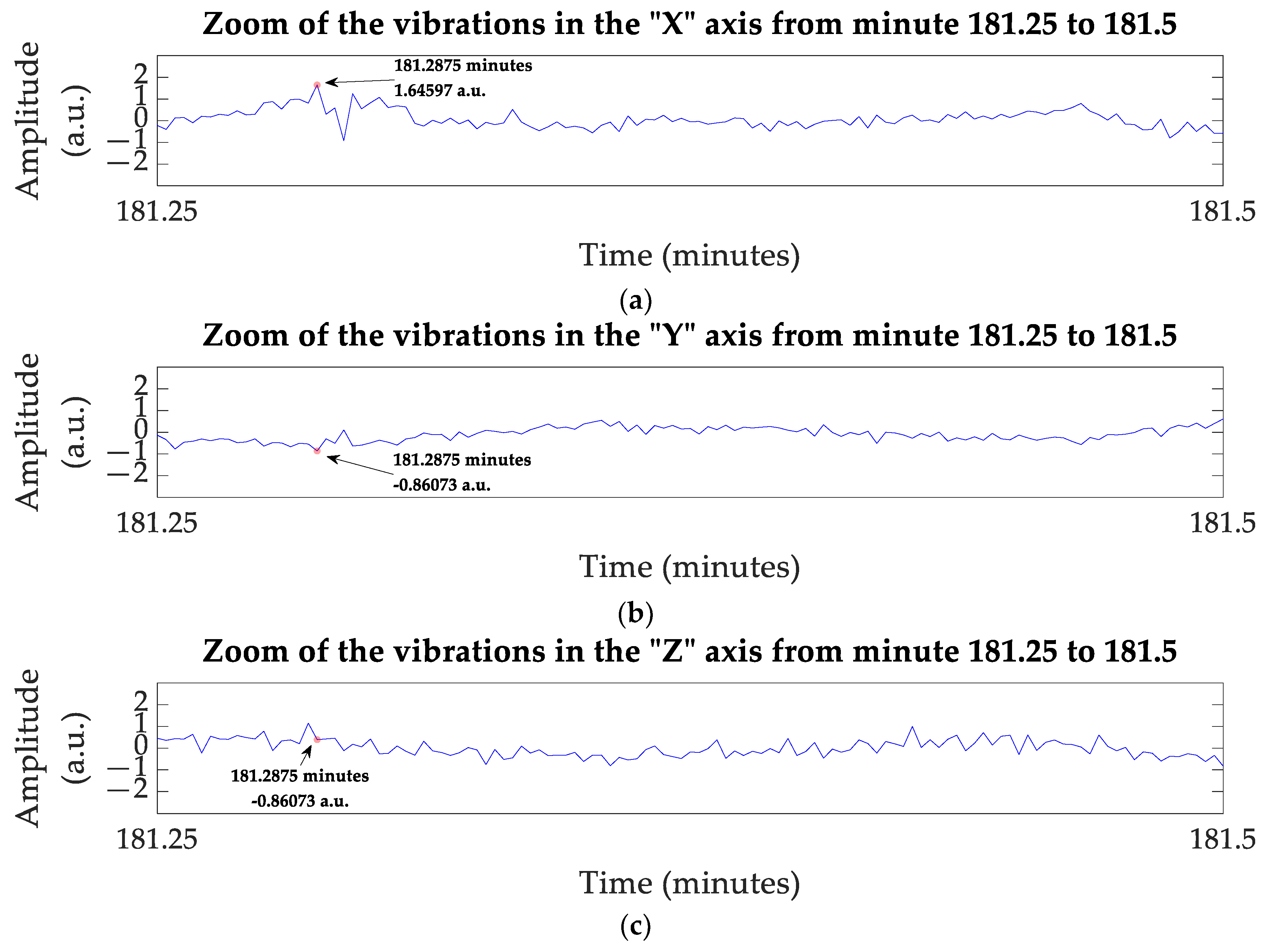 Energies 16 02290 g008