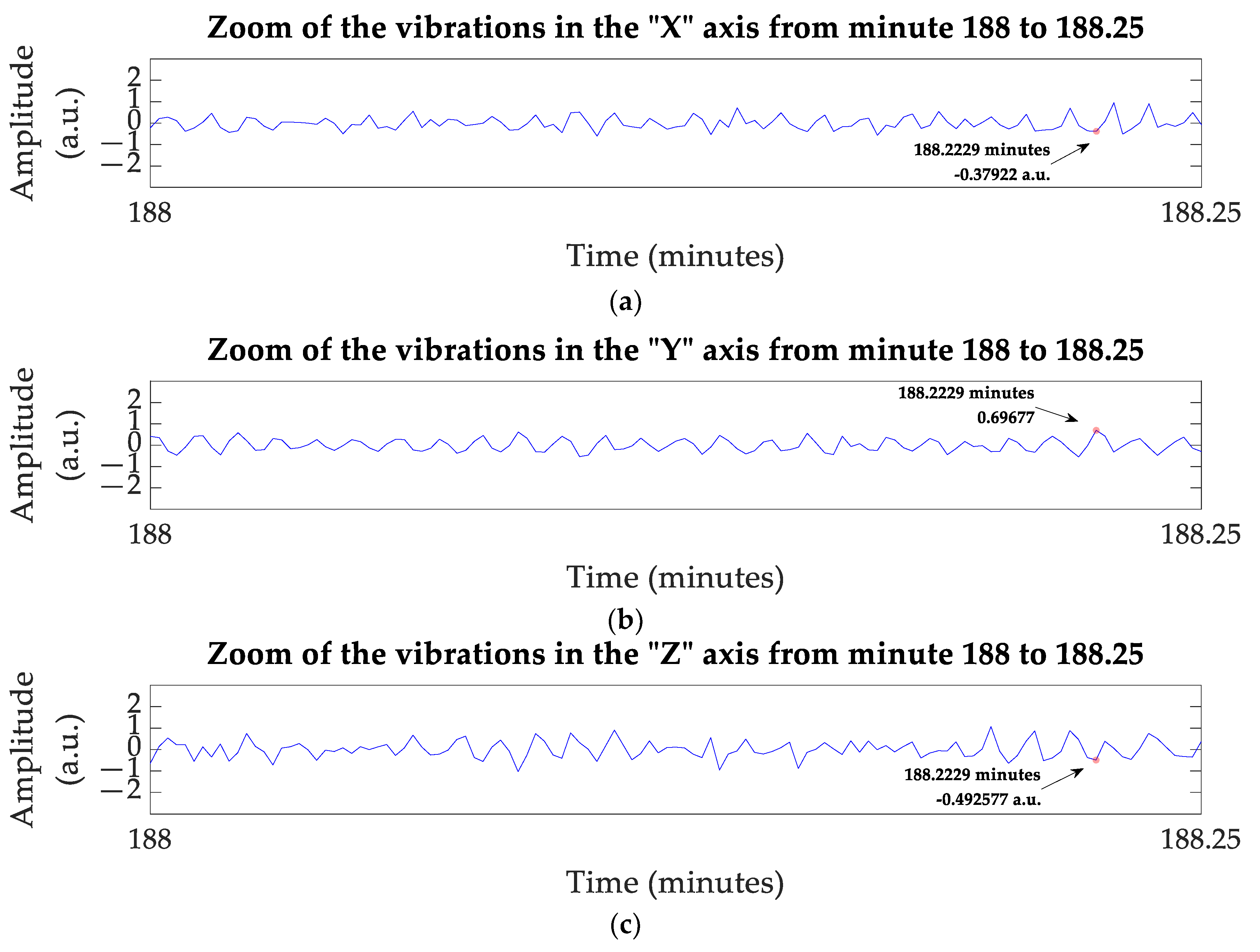 Energies 16 02290 g009