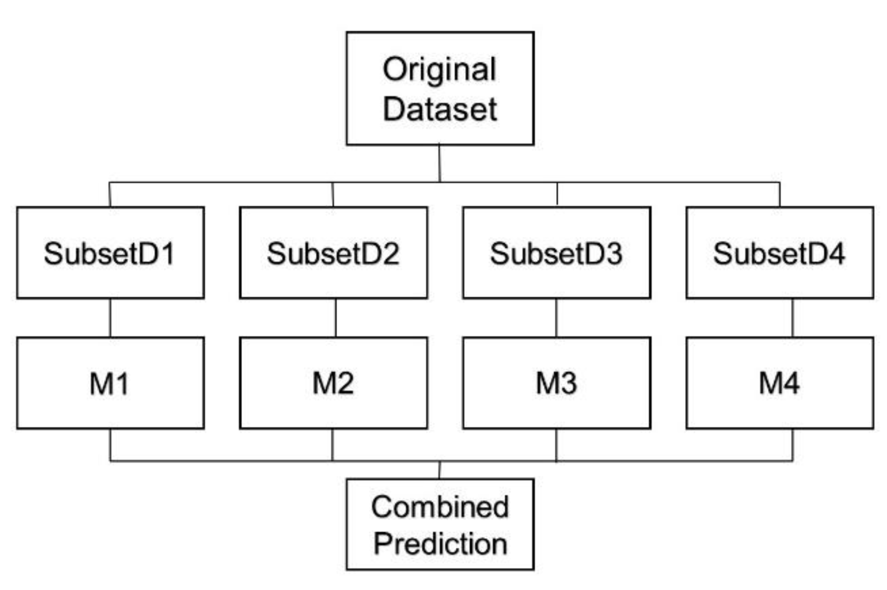 Energies 16 02290 g012