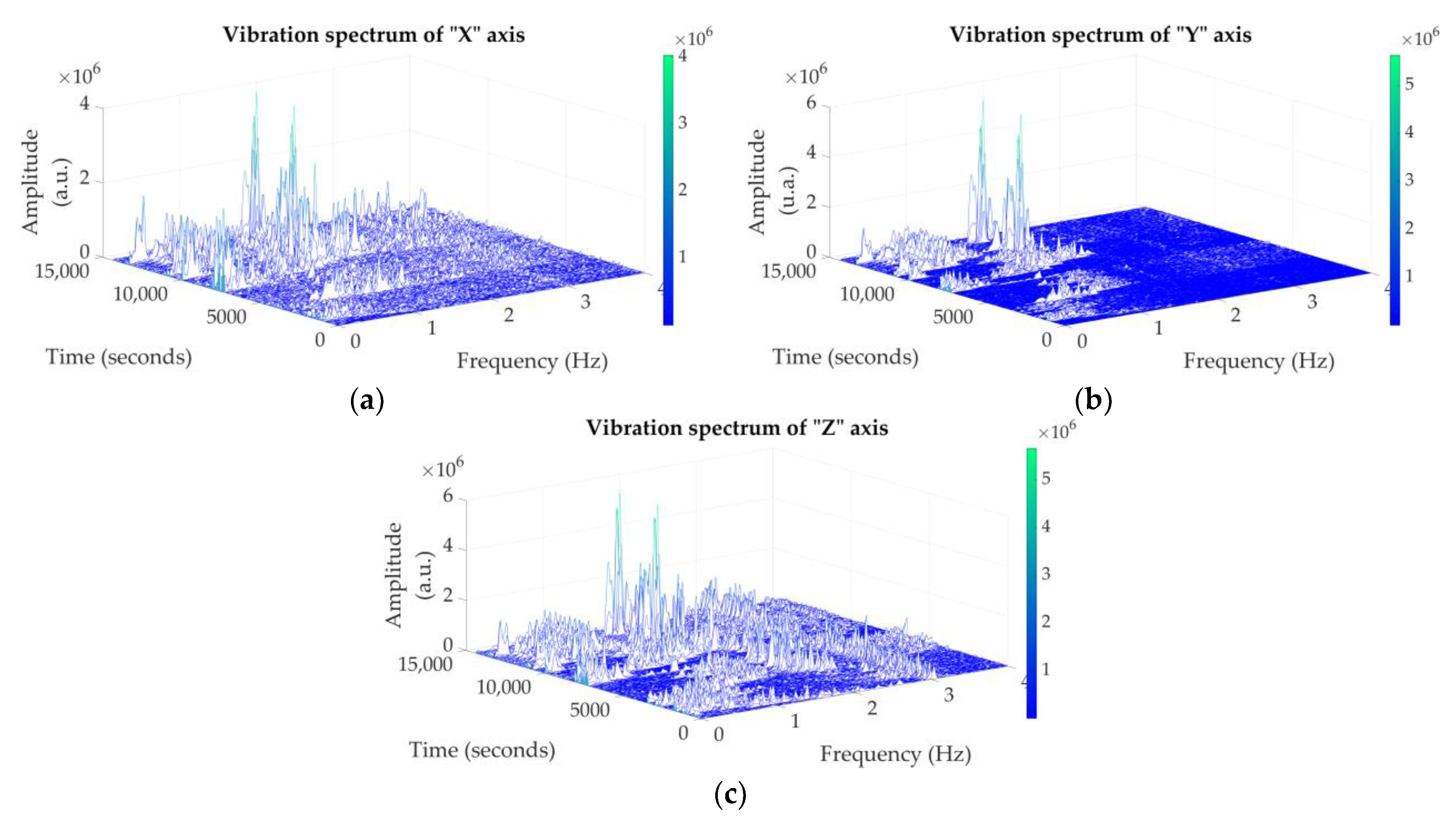 Energies 16 02290 g014