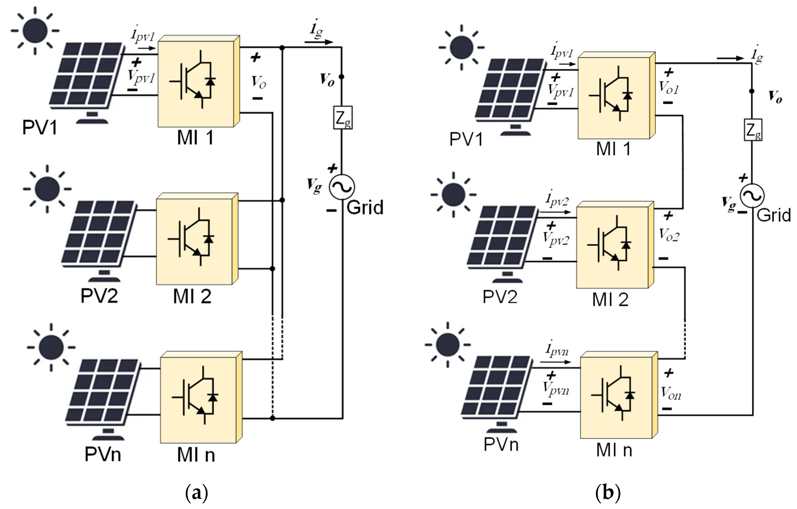 Energies 16 02293 g001