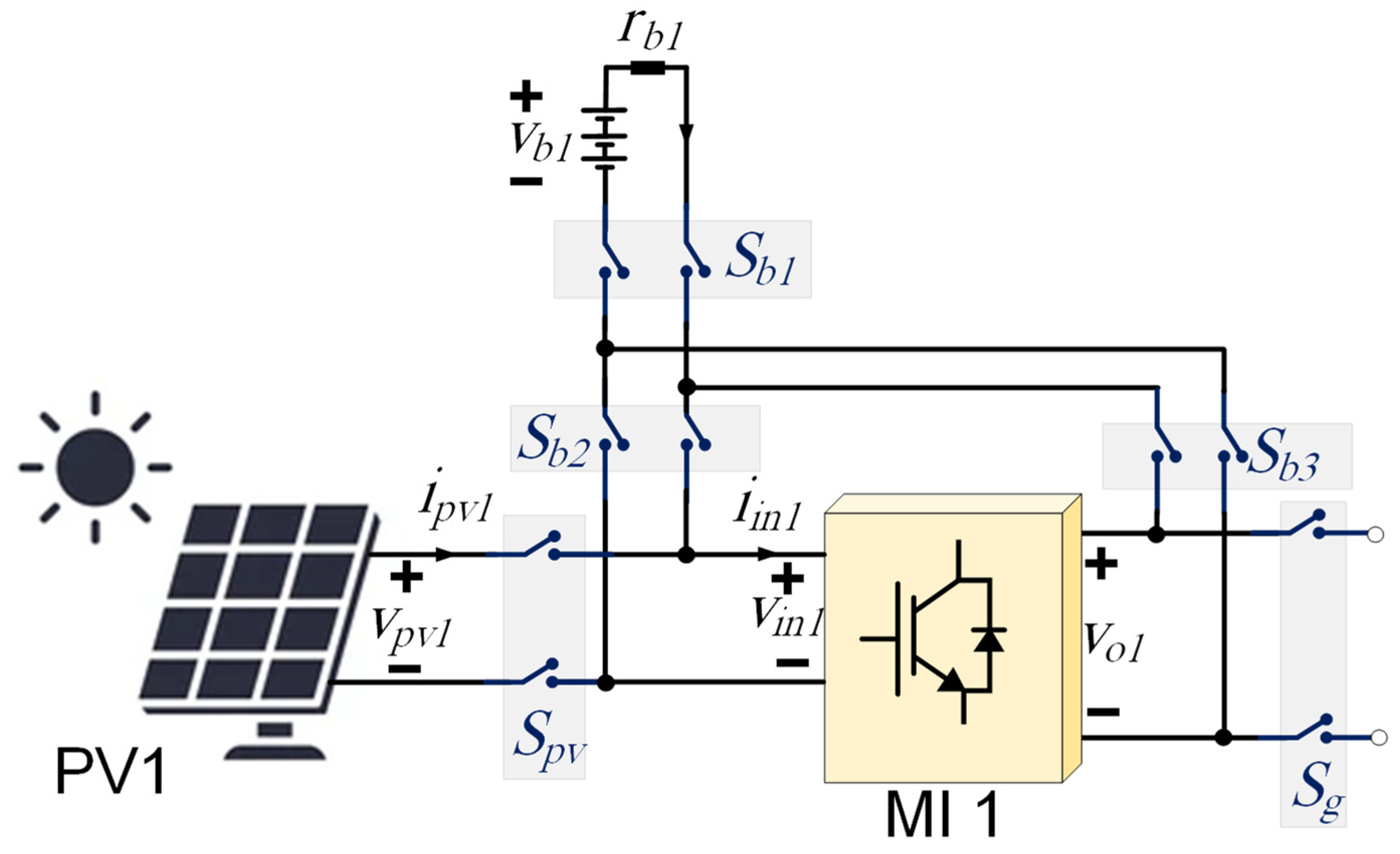 Energies 16 02293 g003