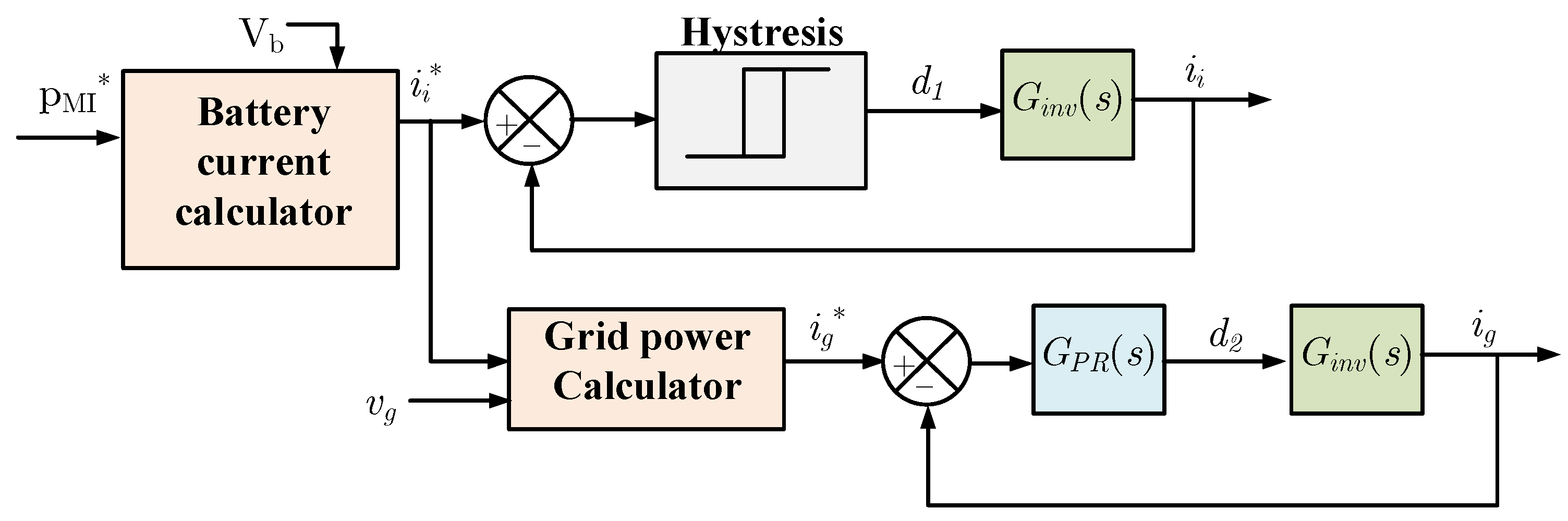 Energies 16 02293 g011