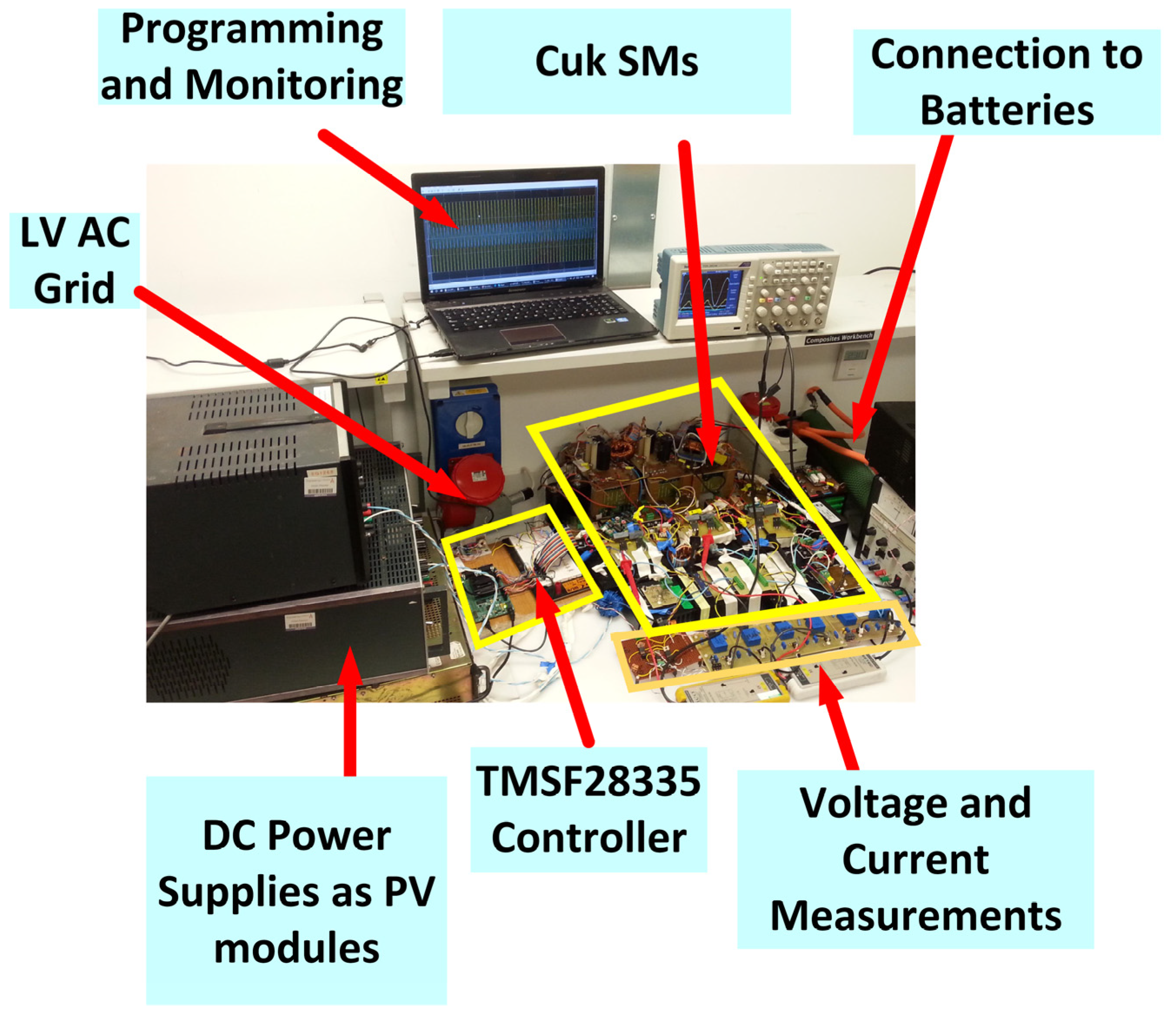Energies 16 02293 g014