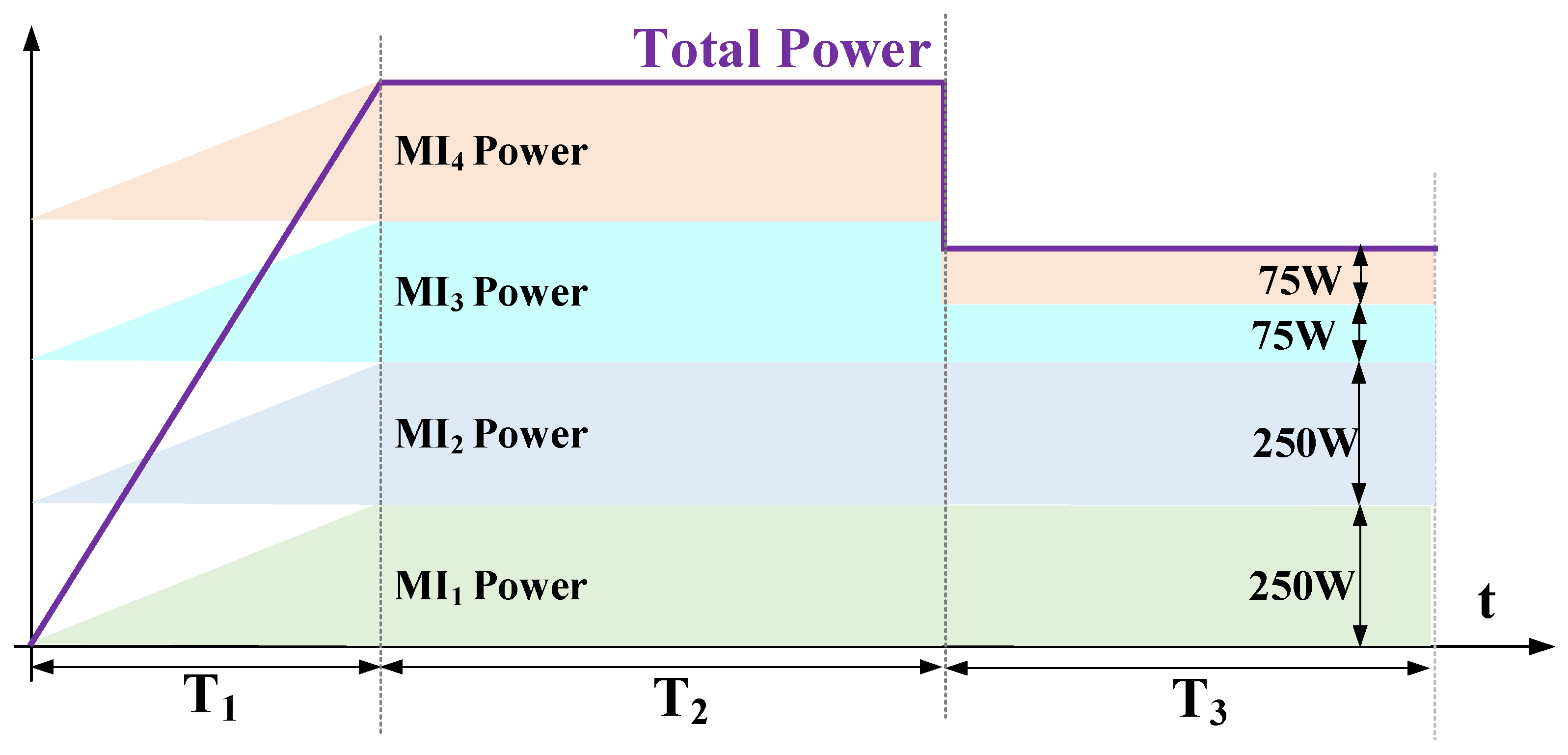 Energies 16 02293 g017