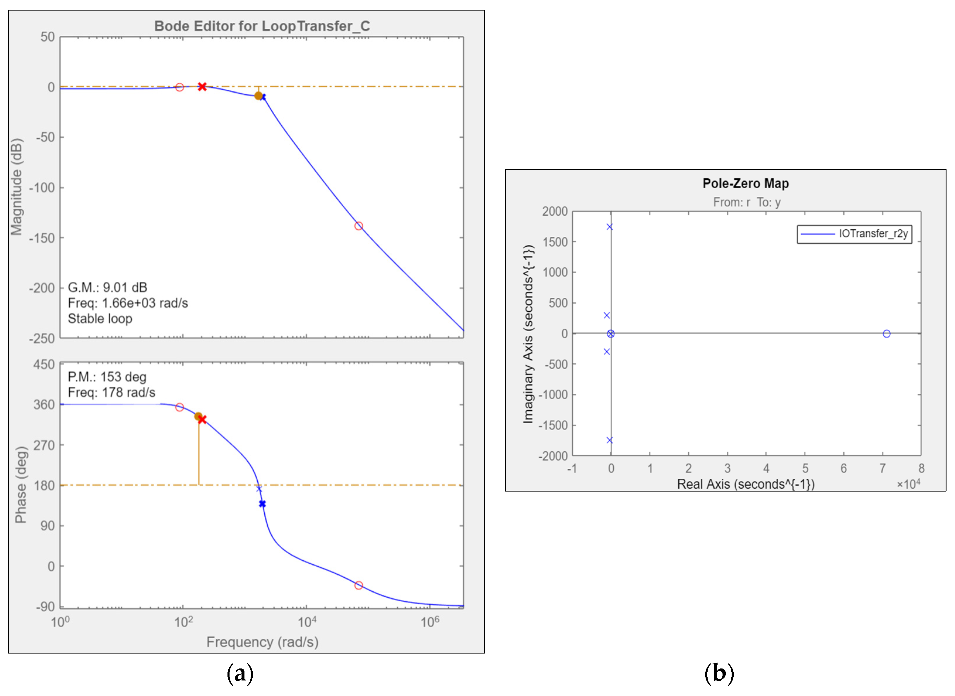 Energies 16 02293 g018