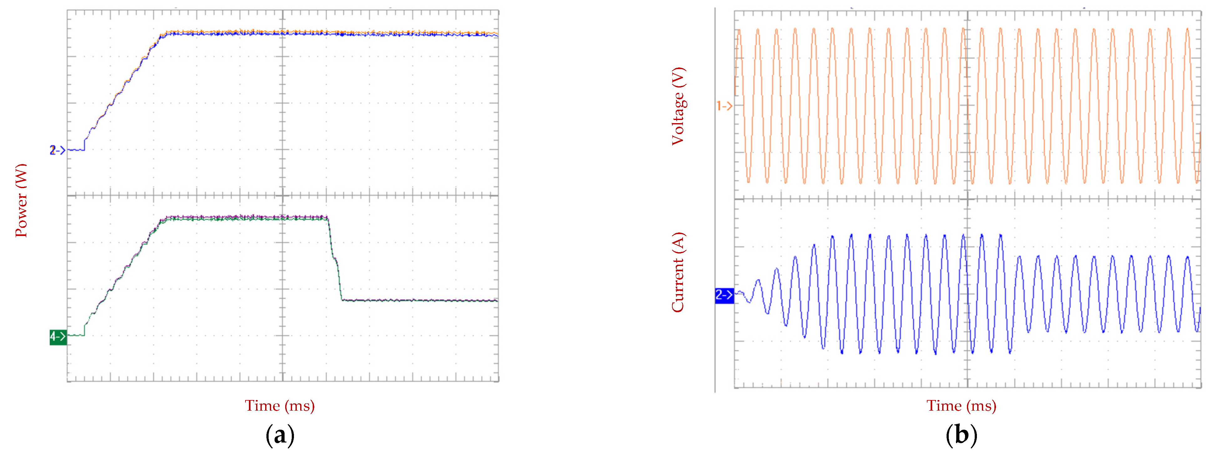 Energies 16 02293 g019a