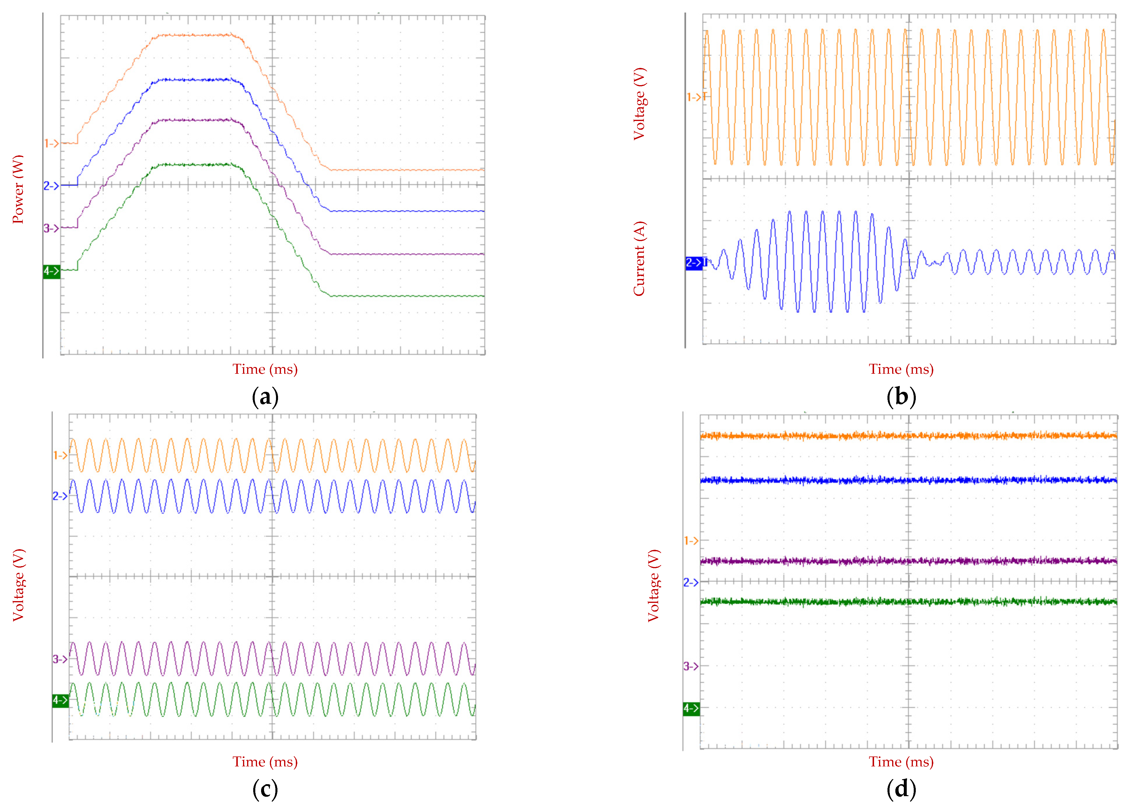Energies 16 02293 g022