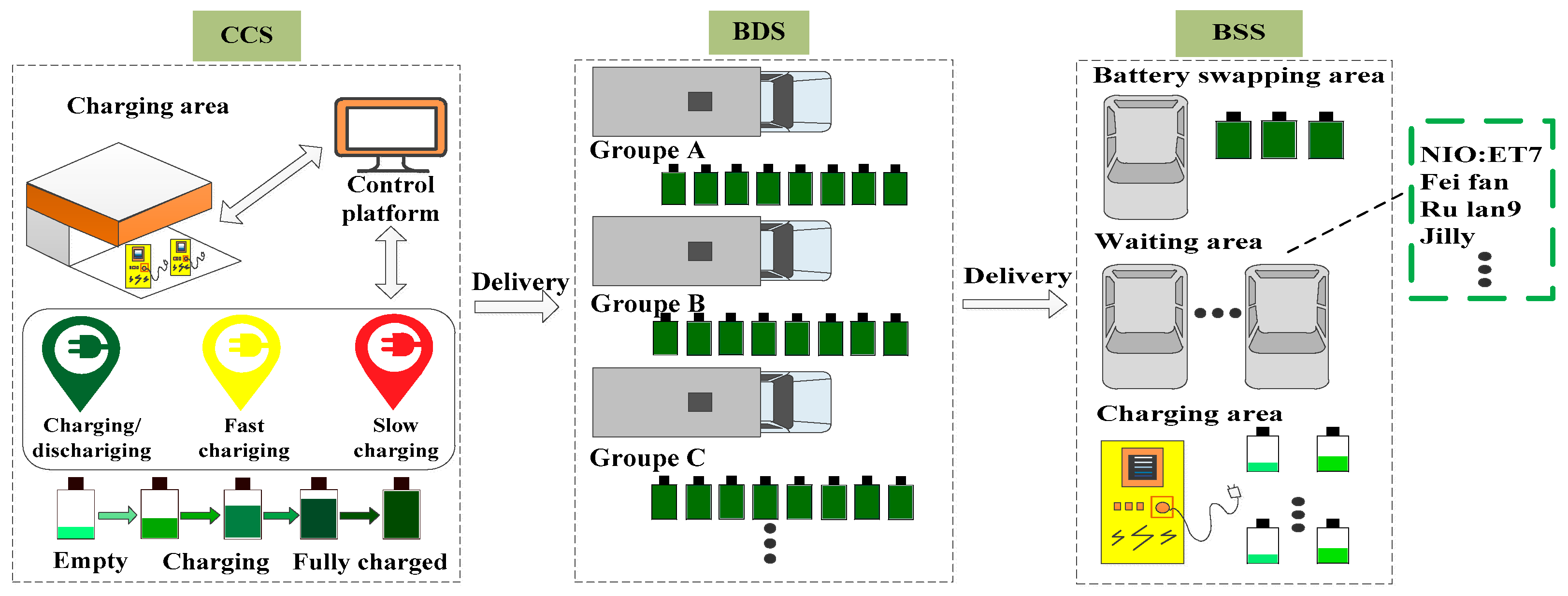 Energies 16 02296 g001