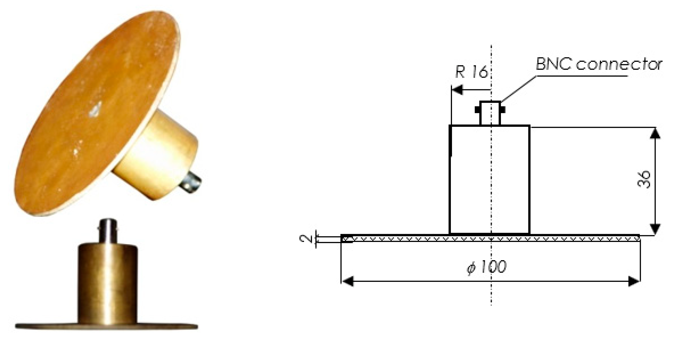 Energies 16 02297 g001 Energies 16 02297 g001