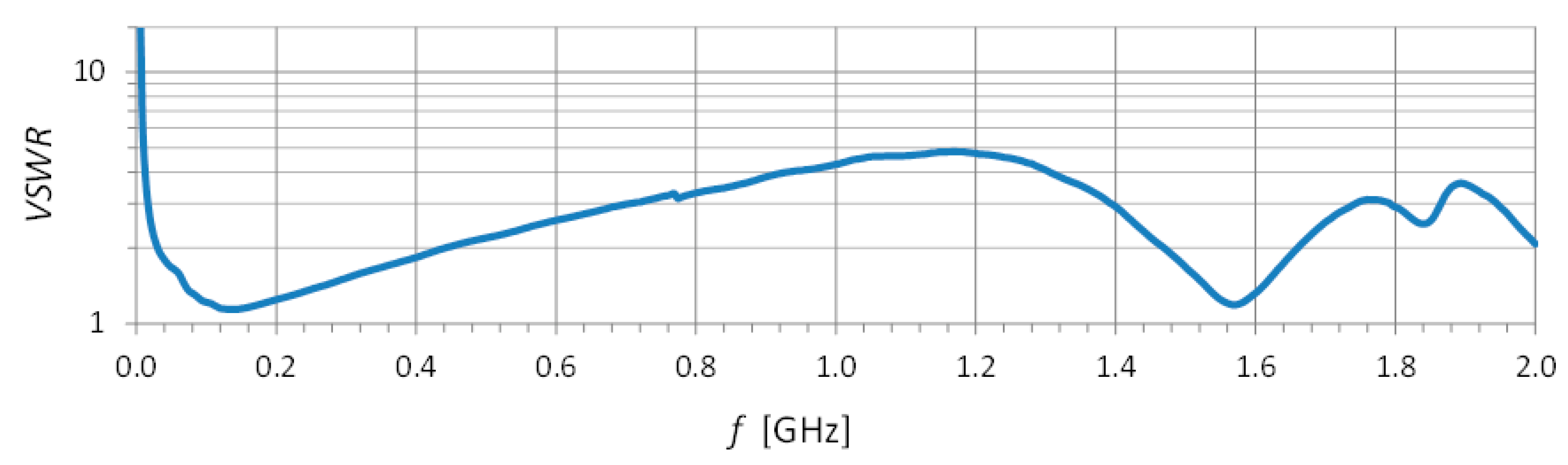 Energies 16 02297 g002 Energies 16 02297 g002