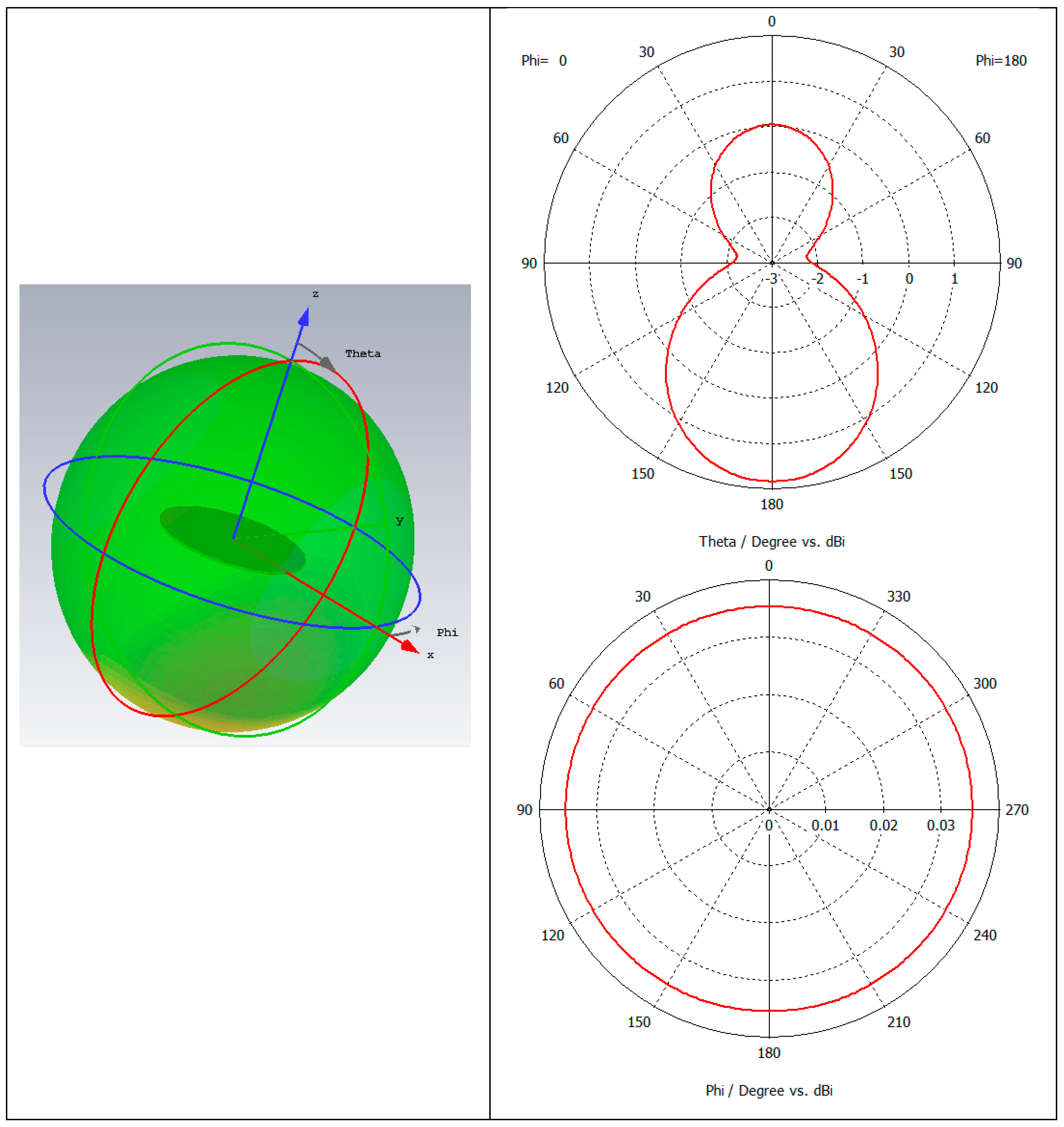 Energies 16 02297 g003 Energies 16 02297 g003