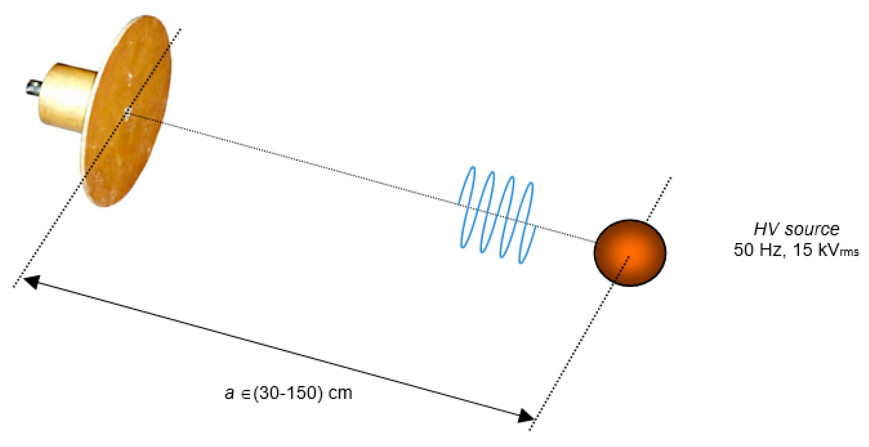 Energies 16 02297 g005 Energies 16 02297 g005