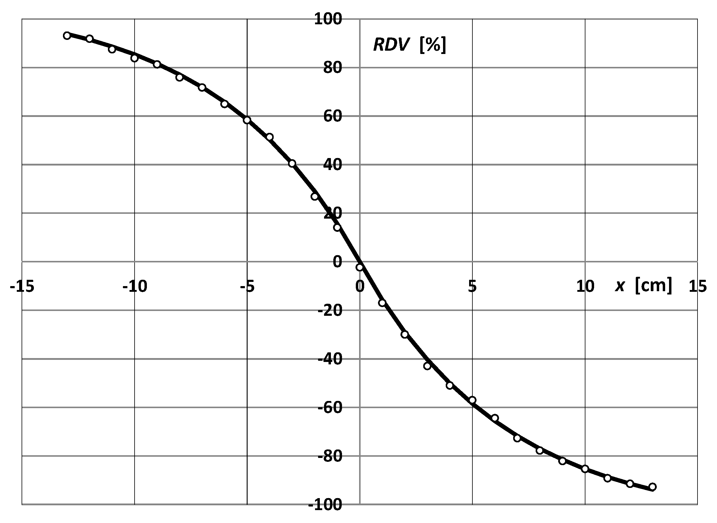 Energies 16 02297 g008 Energies 16 02297 g008