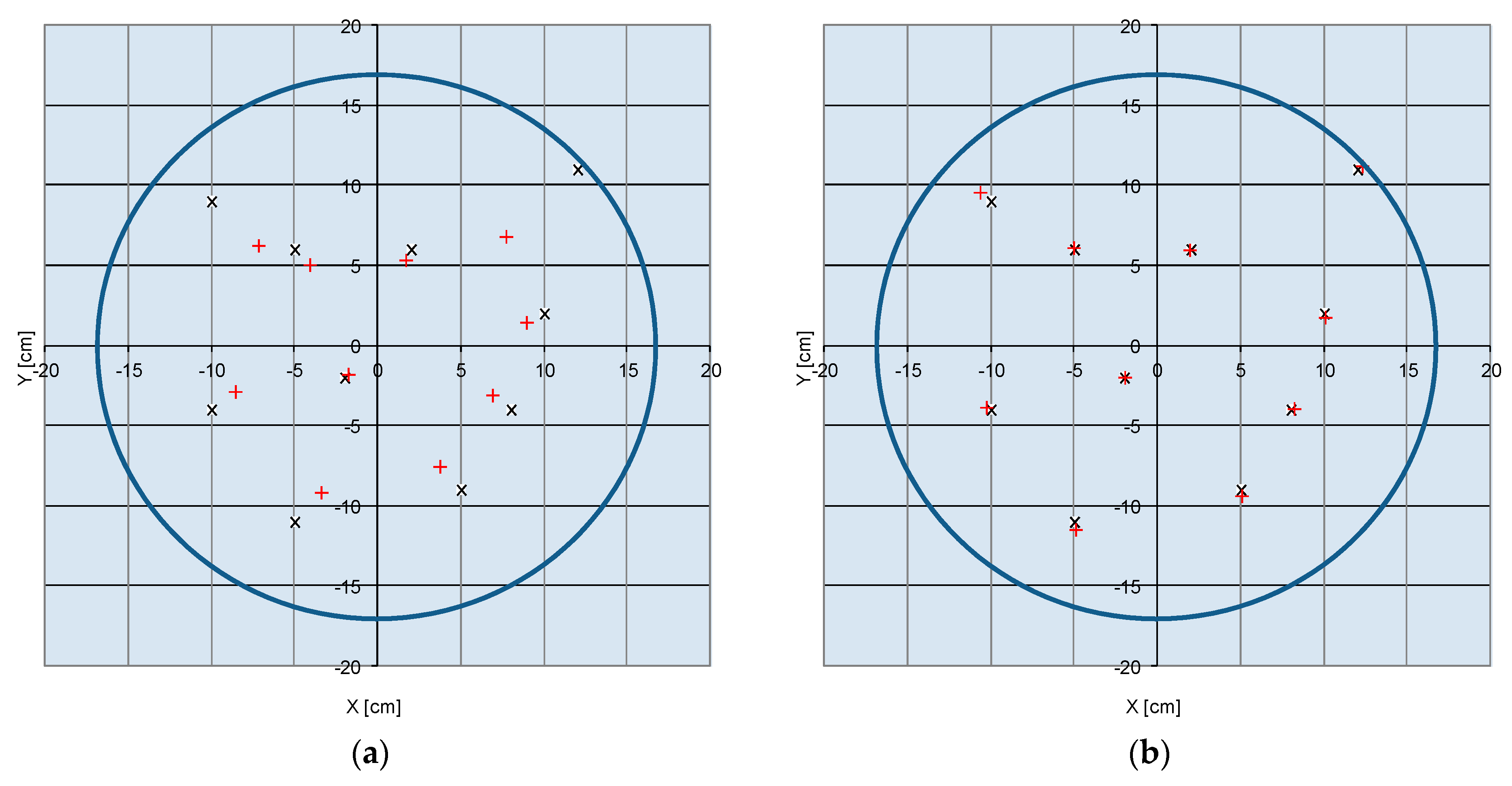 Energies 16 02297 g009 Energies 16 02297 g009