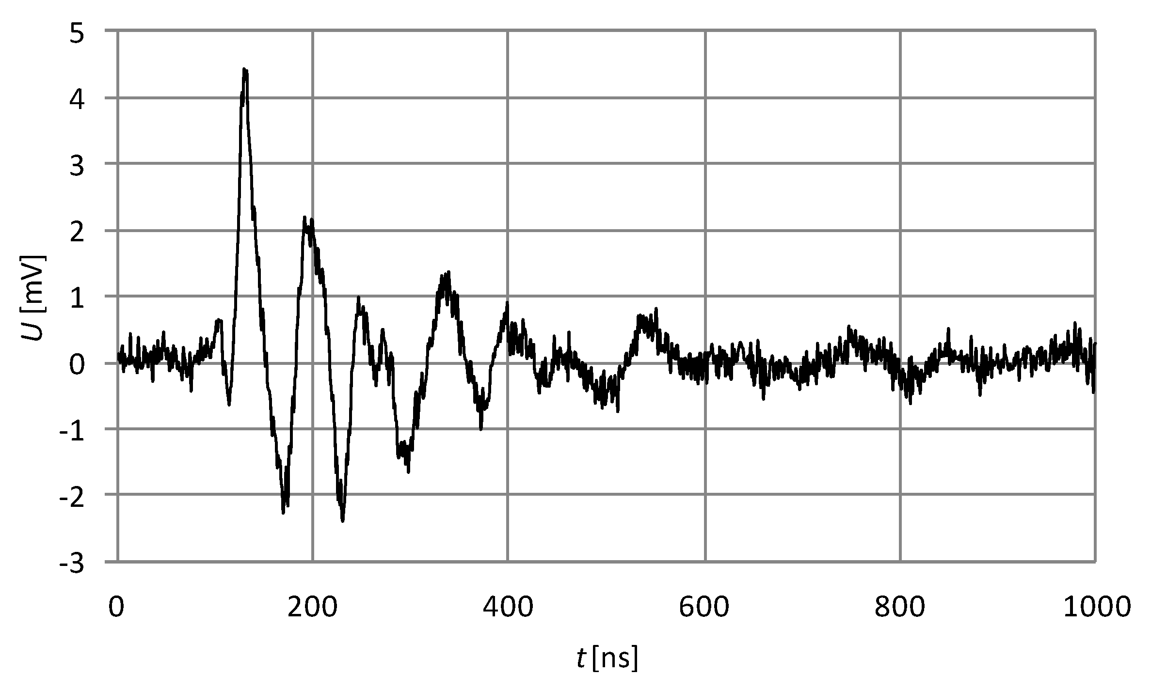 Energies 16 02297 g011 Energies 16 02297 g011