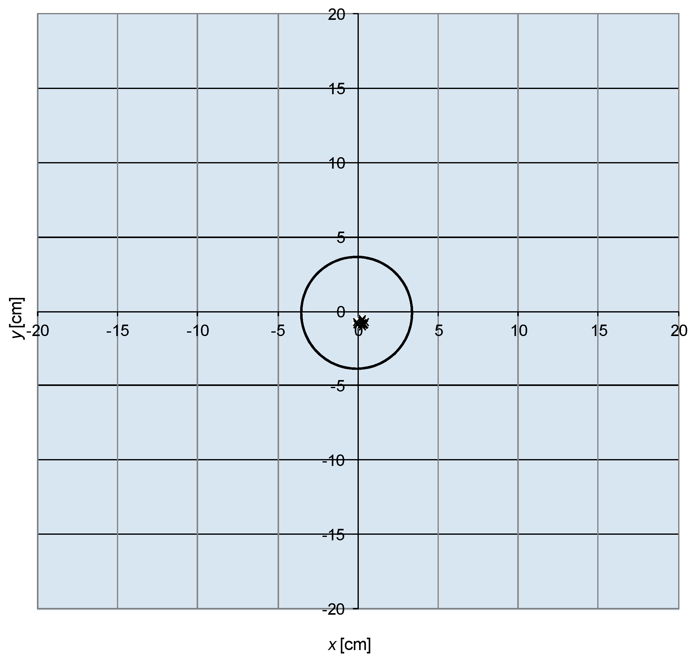 Energies 16 02297 g012 Energies 16 02297 g012