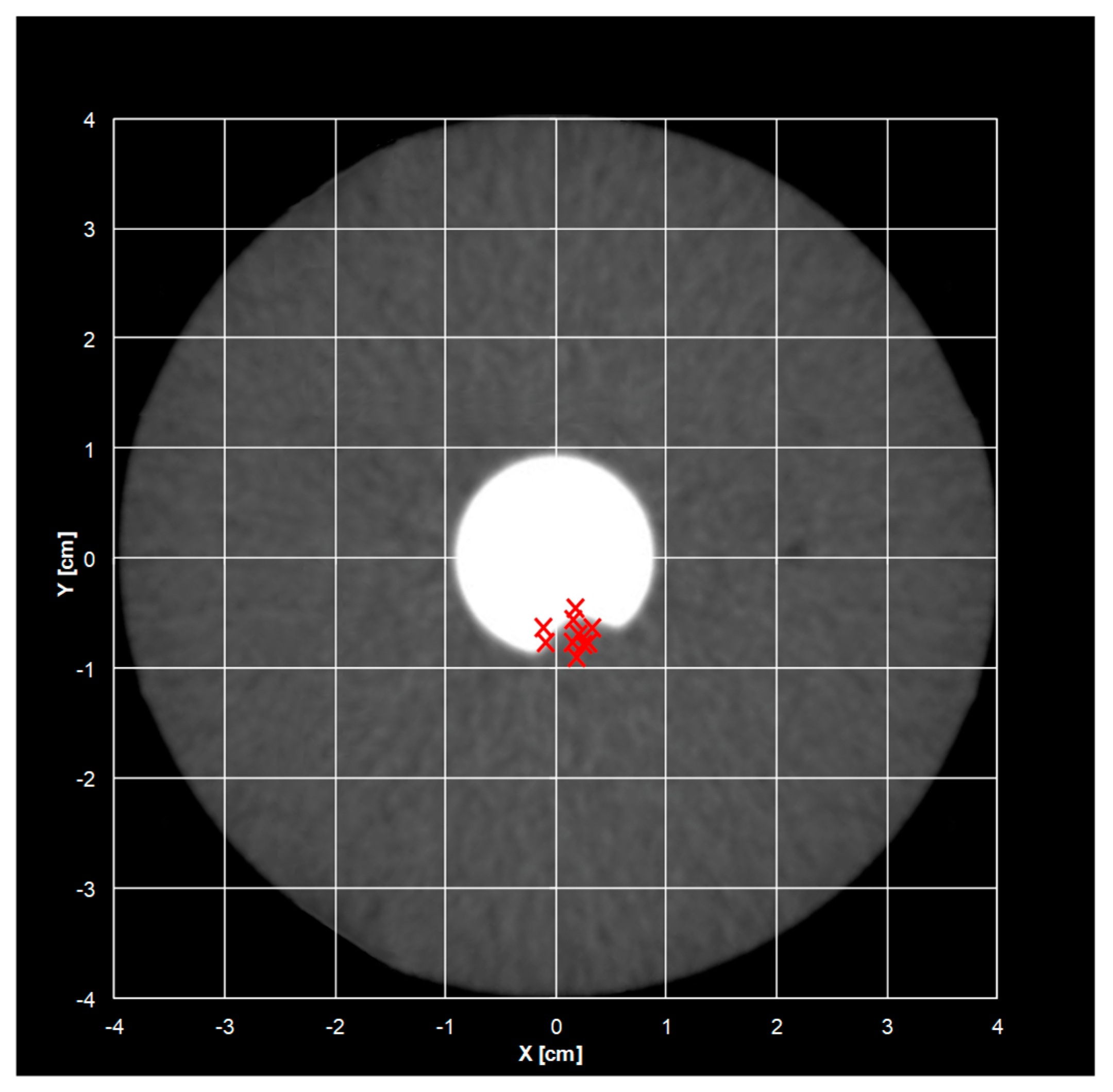 Energies 16 02297 g014 Energies 16 02297 g014