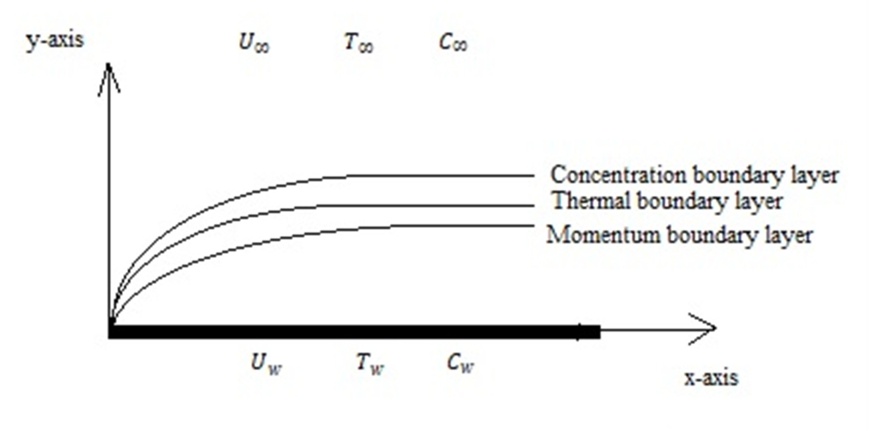 Energies 16 02298 g001