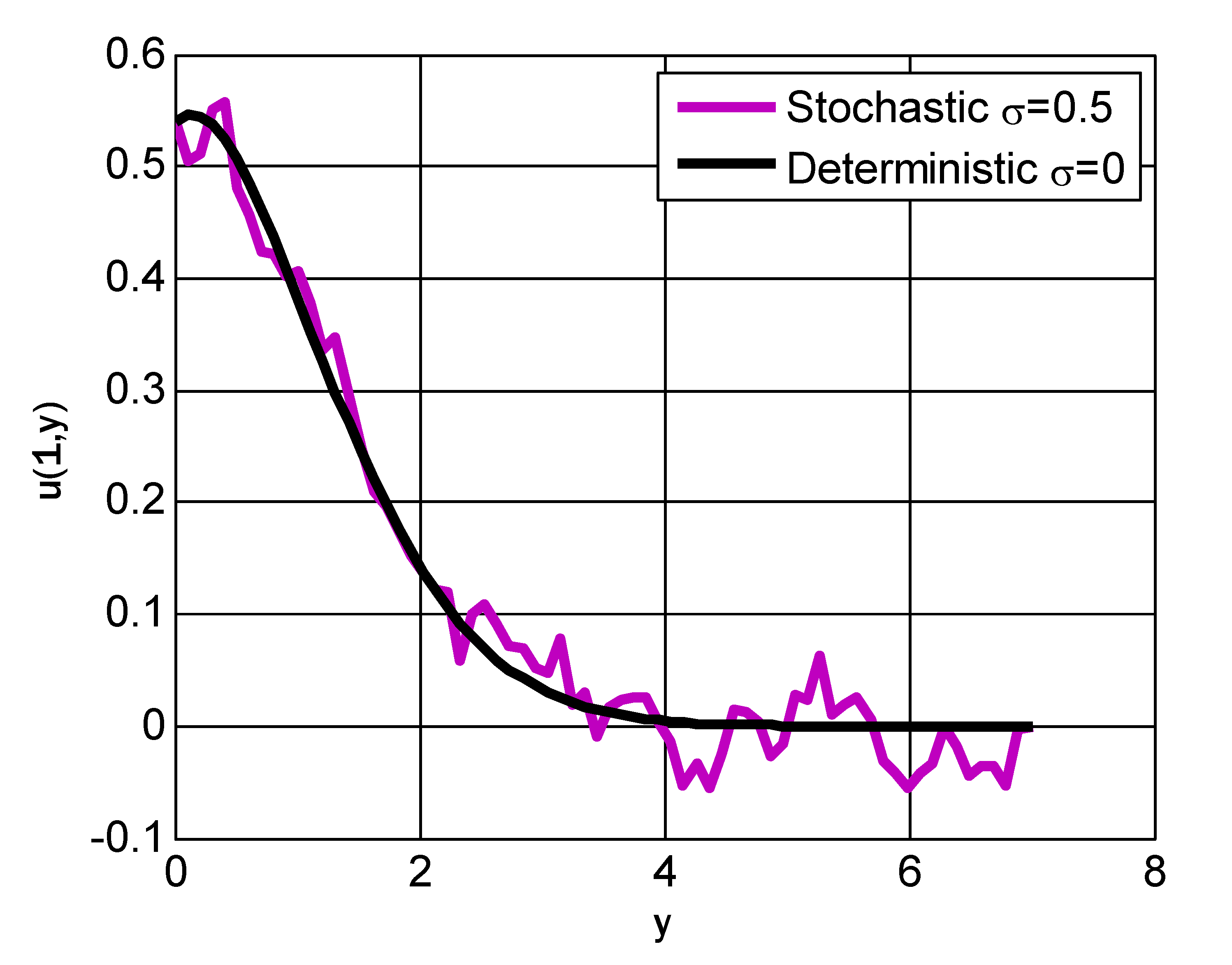 Energies 16 02298 g002