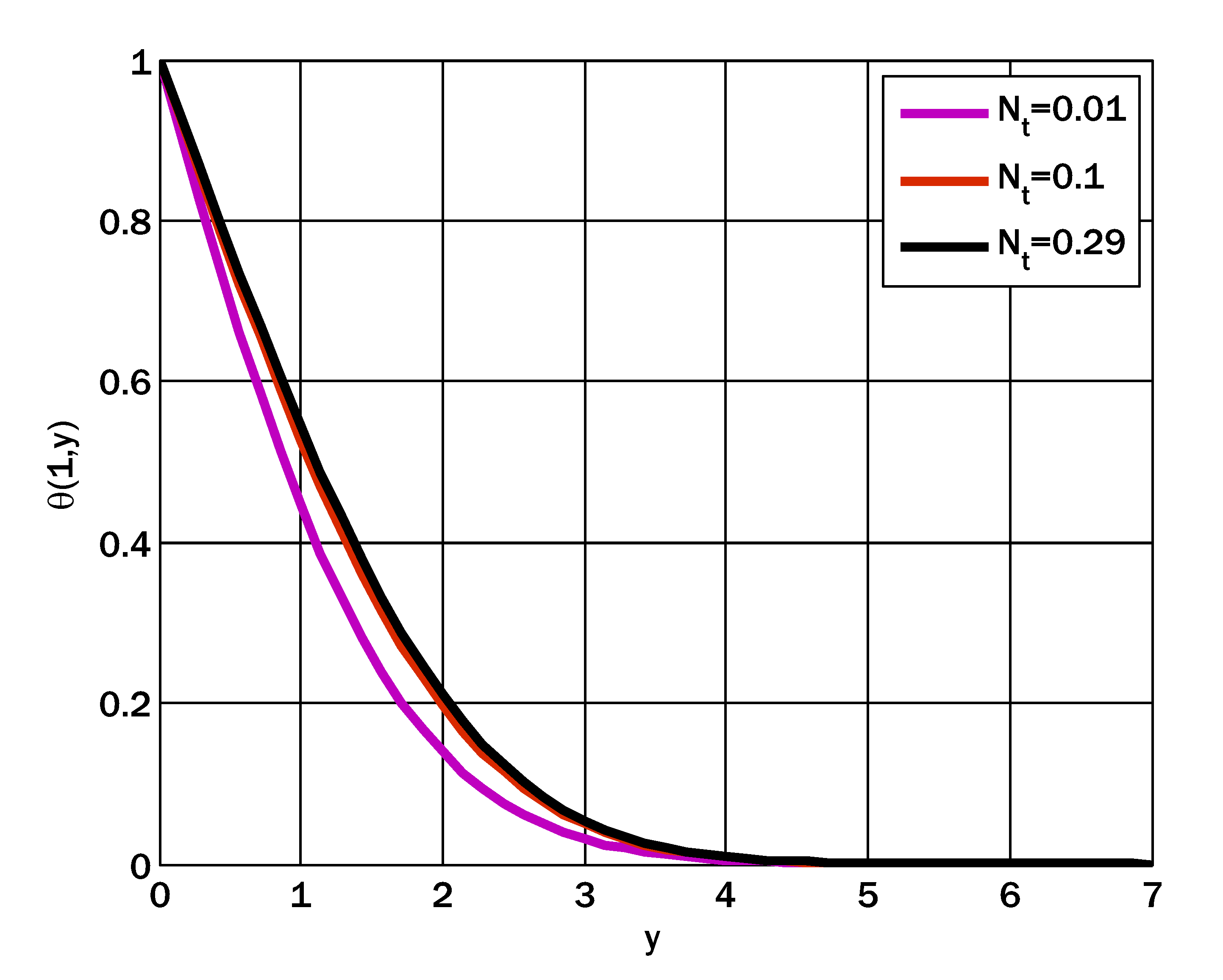 Energies 16 02298 g004