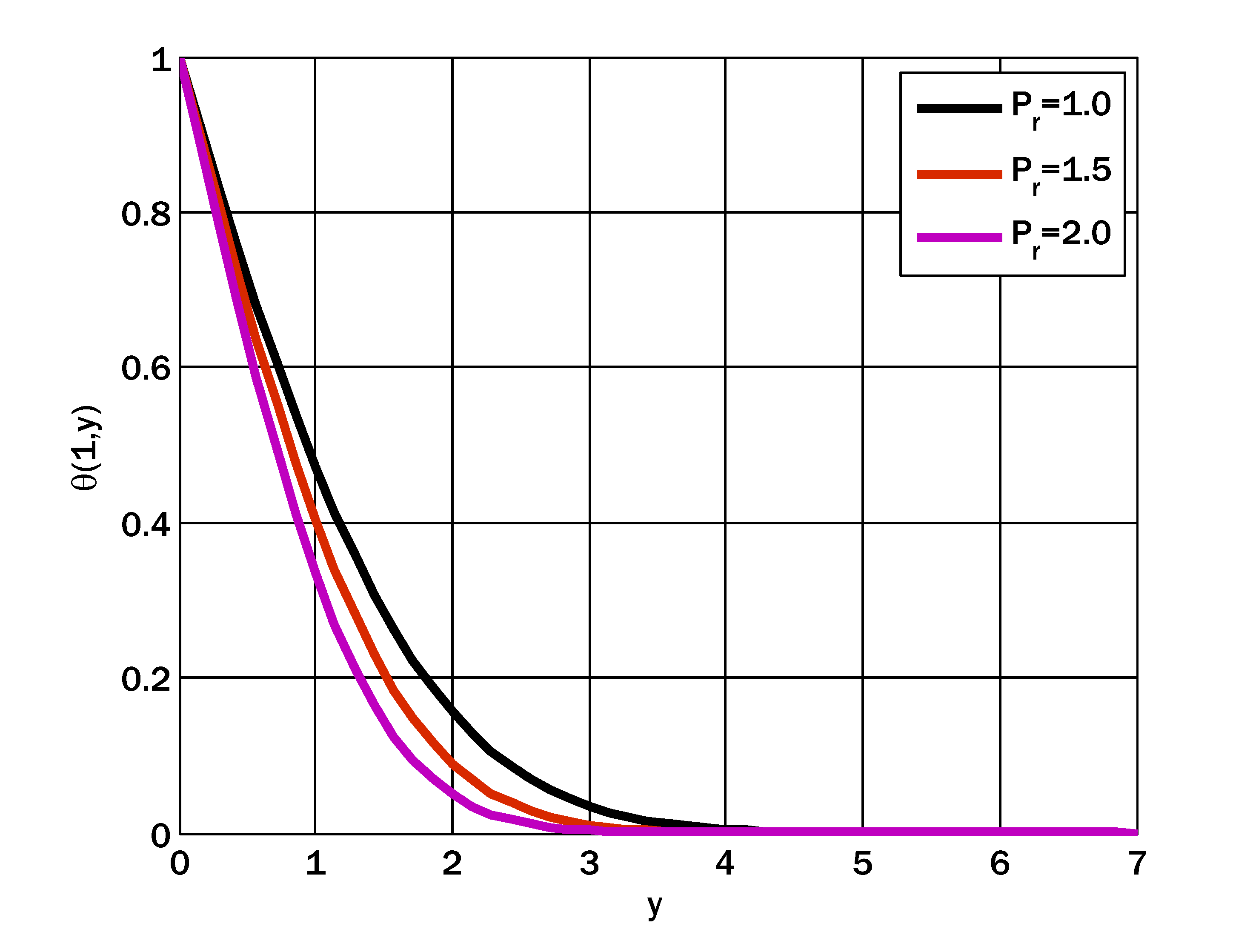 Energies 16 02298 g005