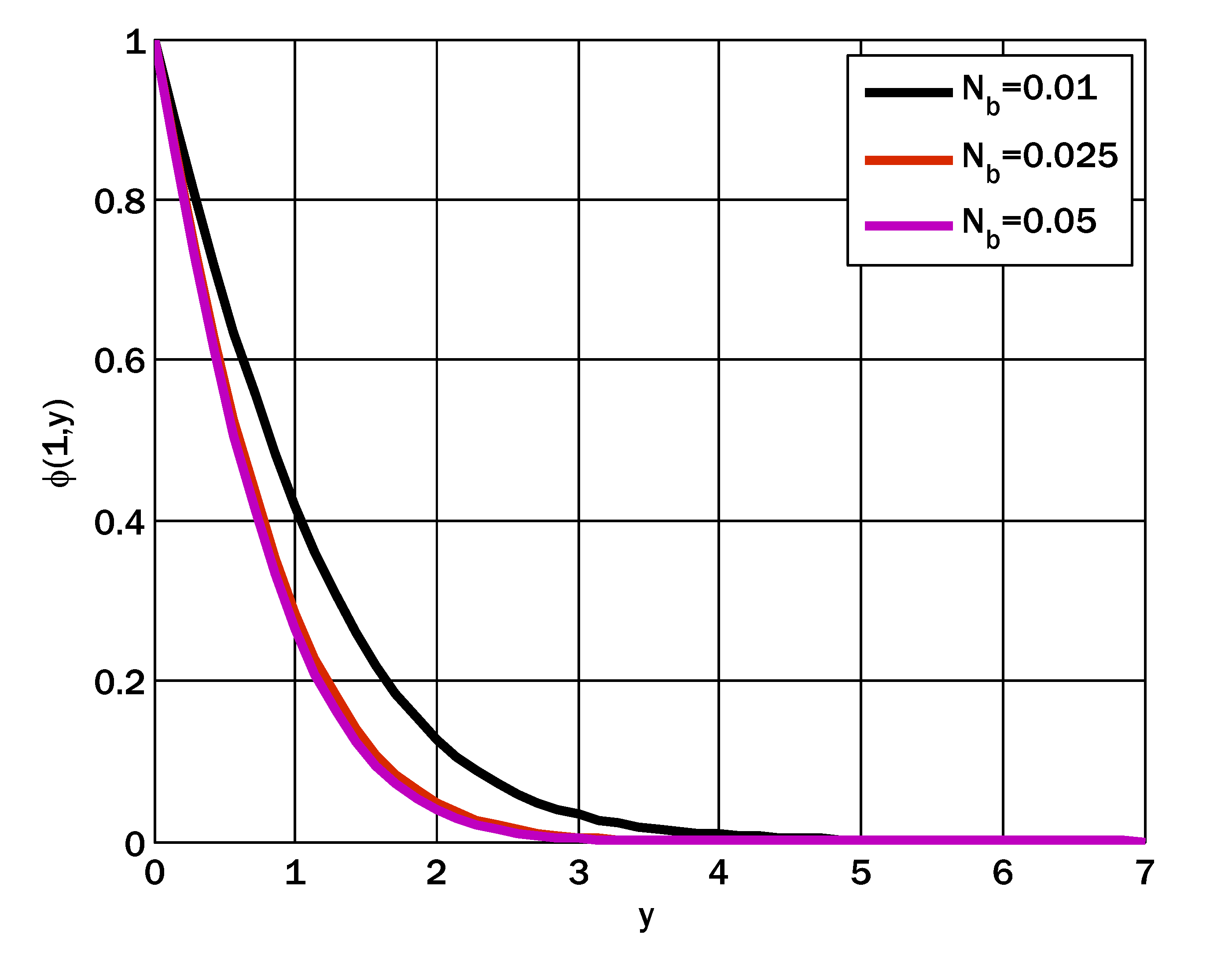 Energies 16 02298 g006