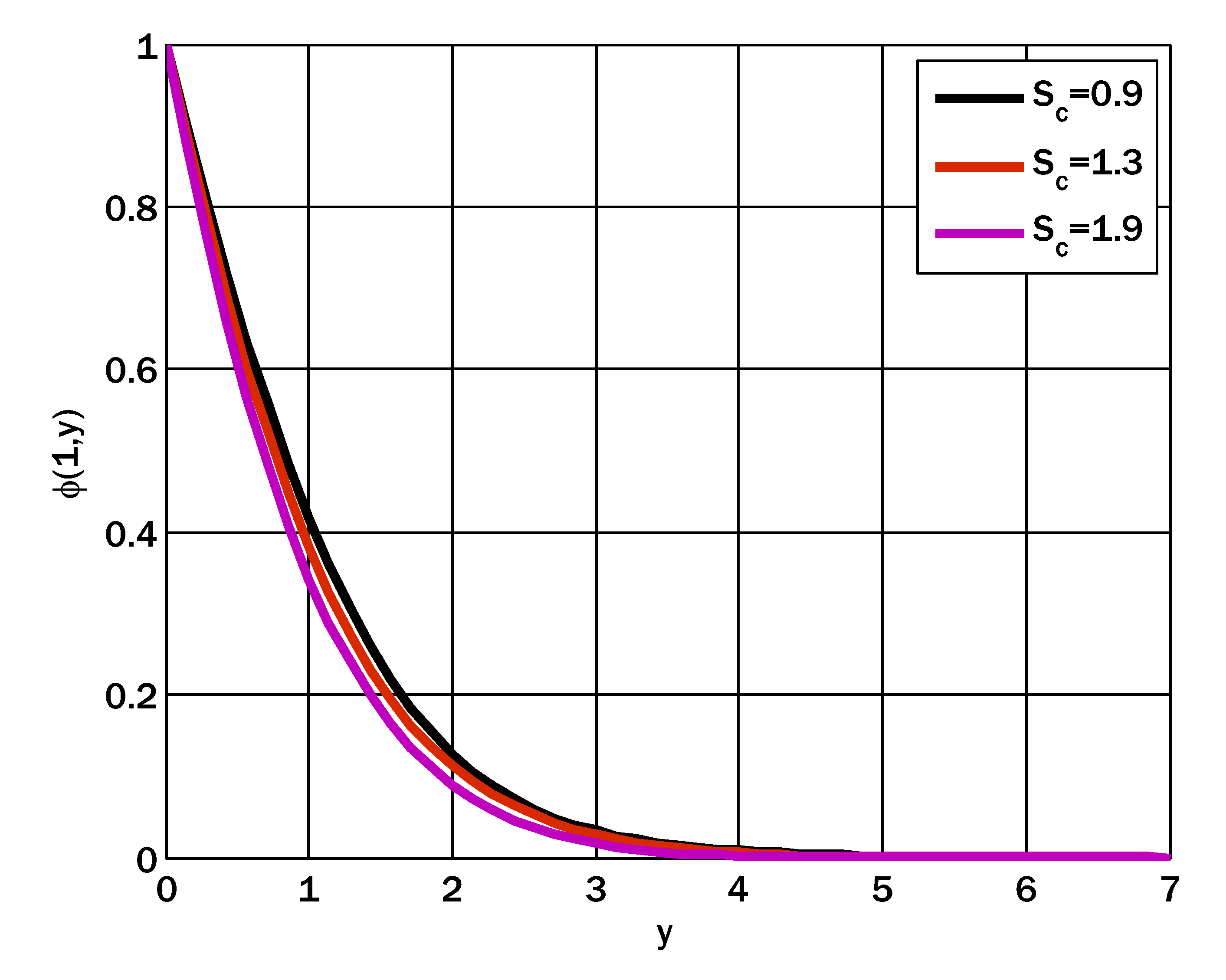 Energies 16 02298 g008