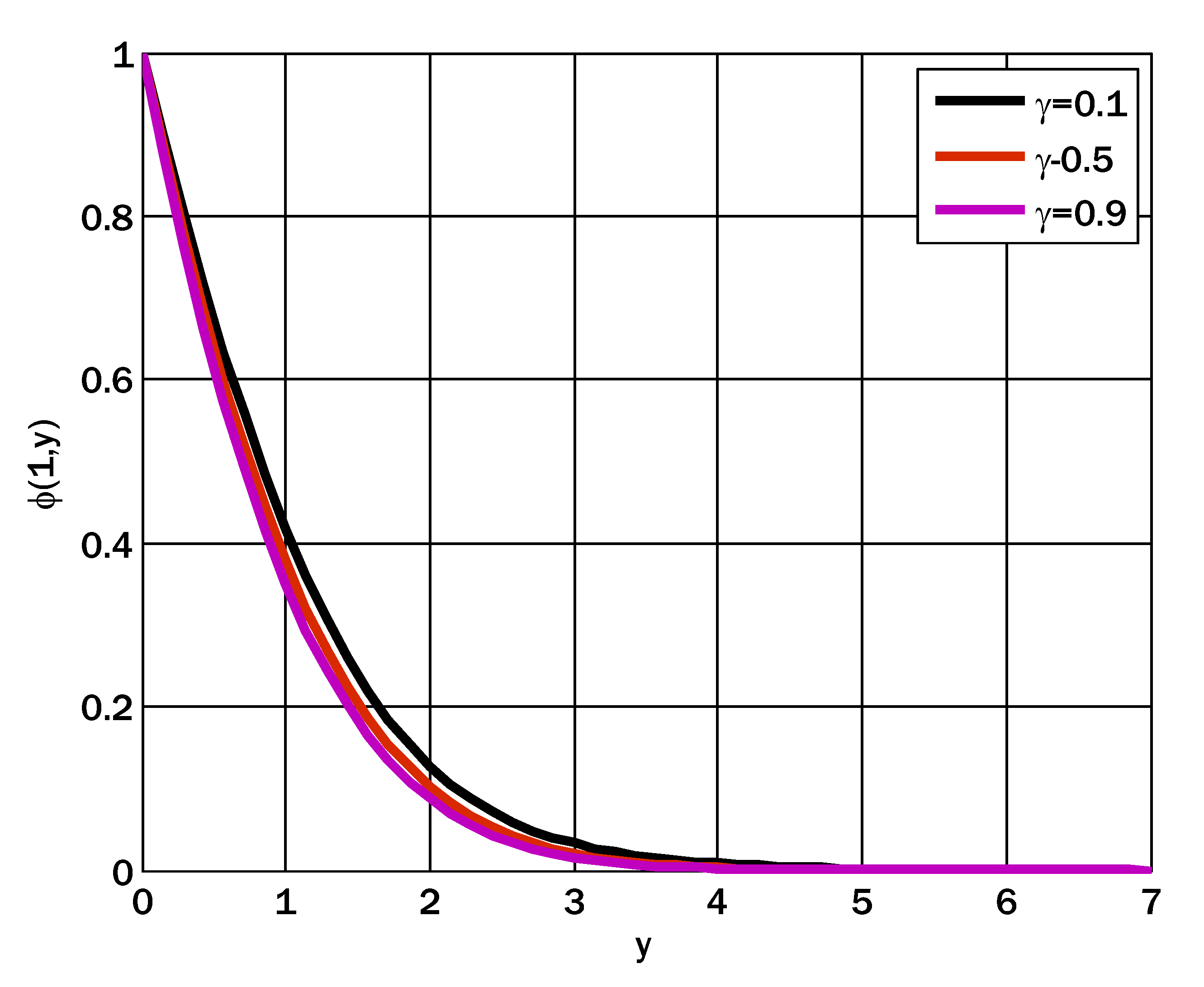 Energies 16 02298 g009