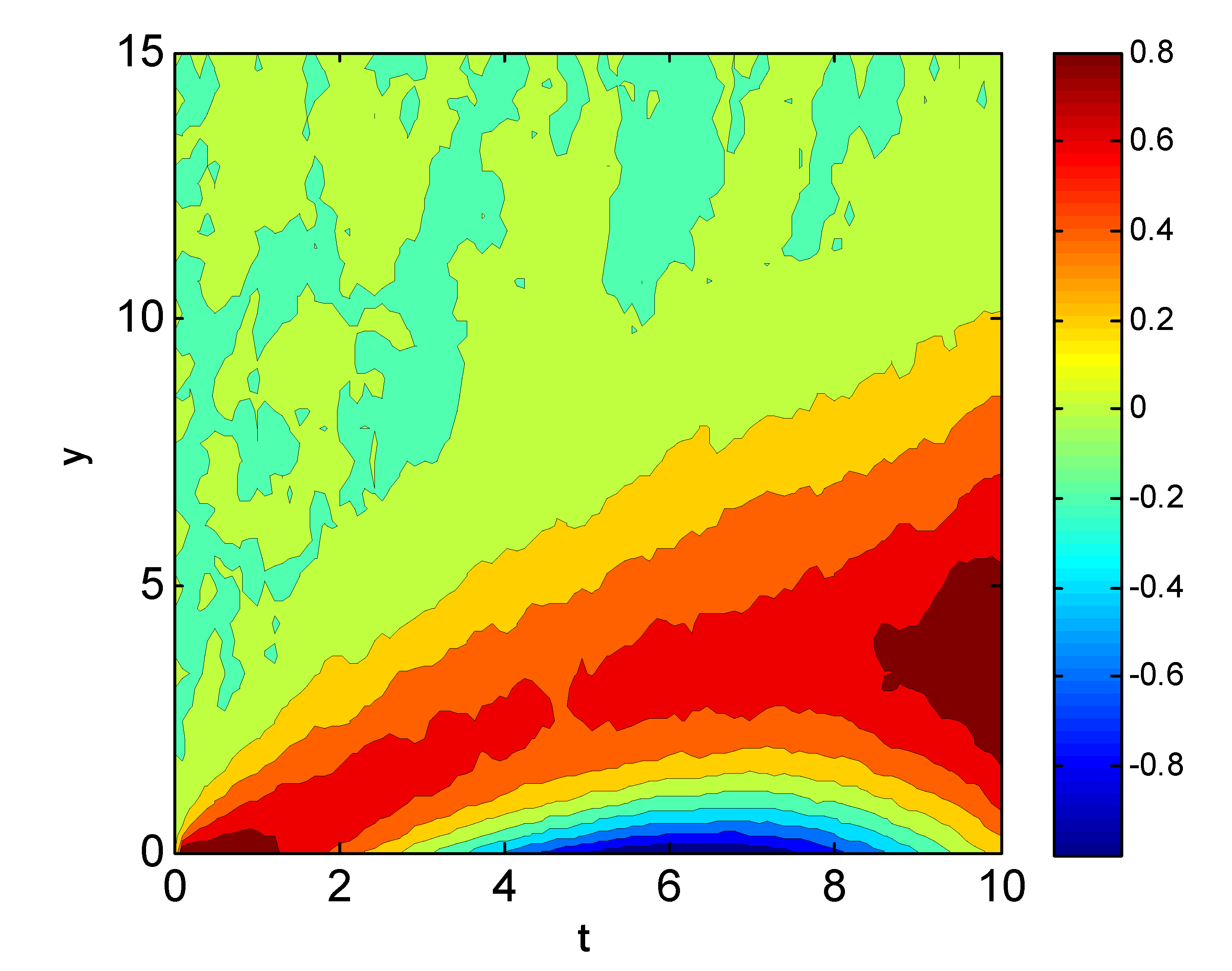 Energies 16 02298 g010
