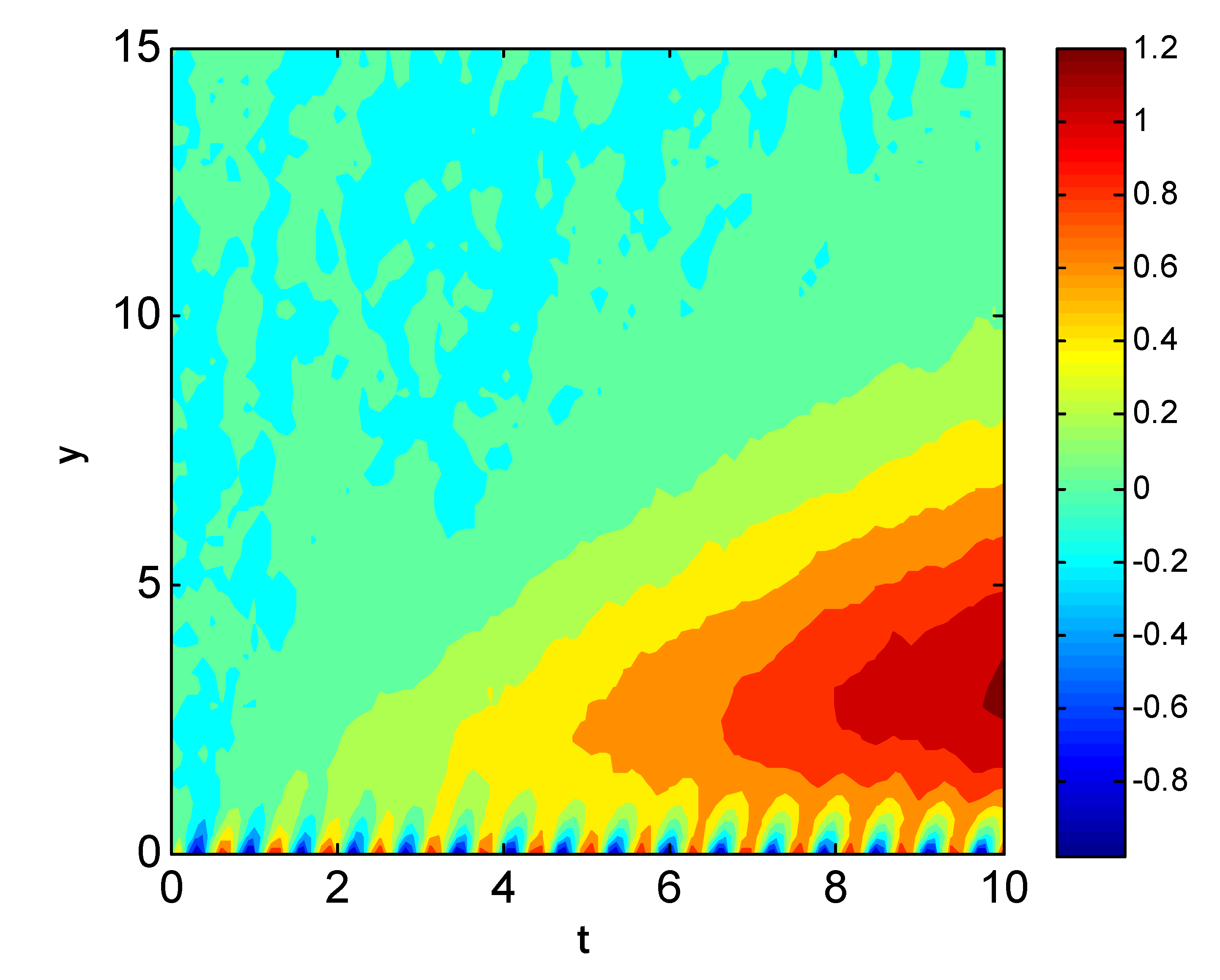 Energies 16 02298 g012