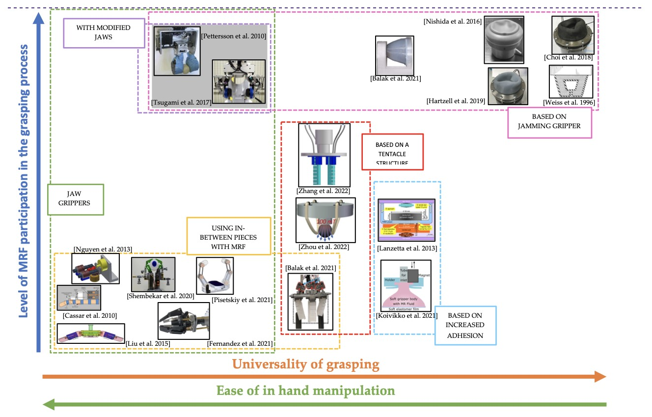 Energies 16 02299 g001