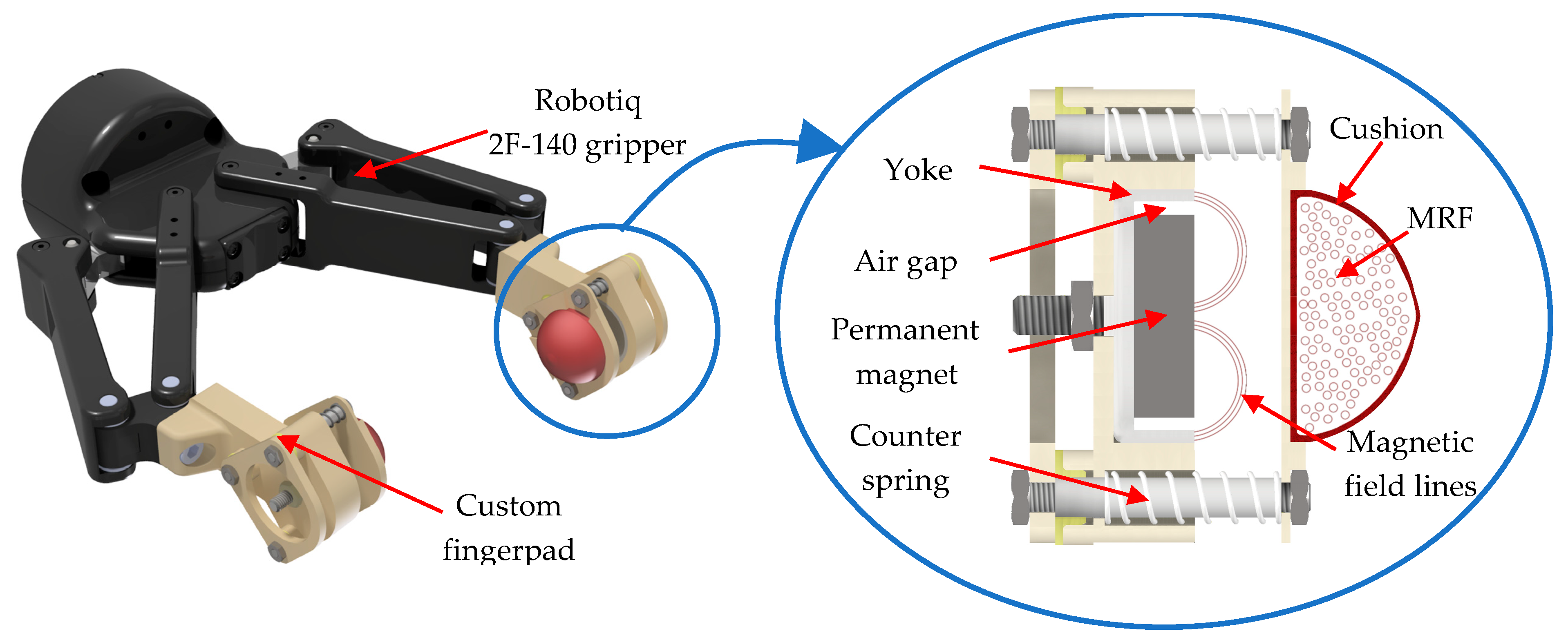 Energies 16 02299 g002