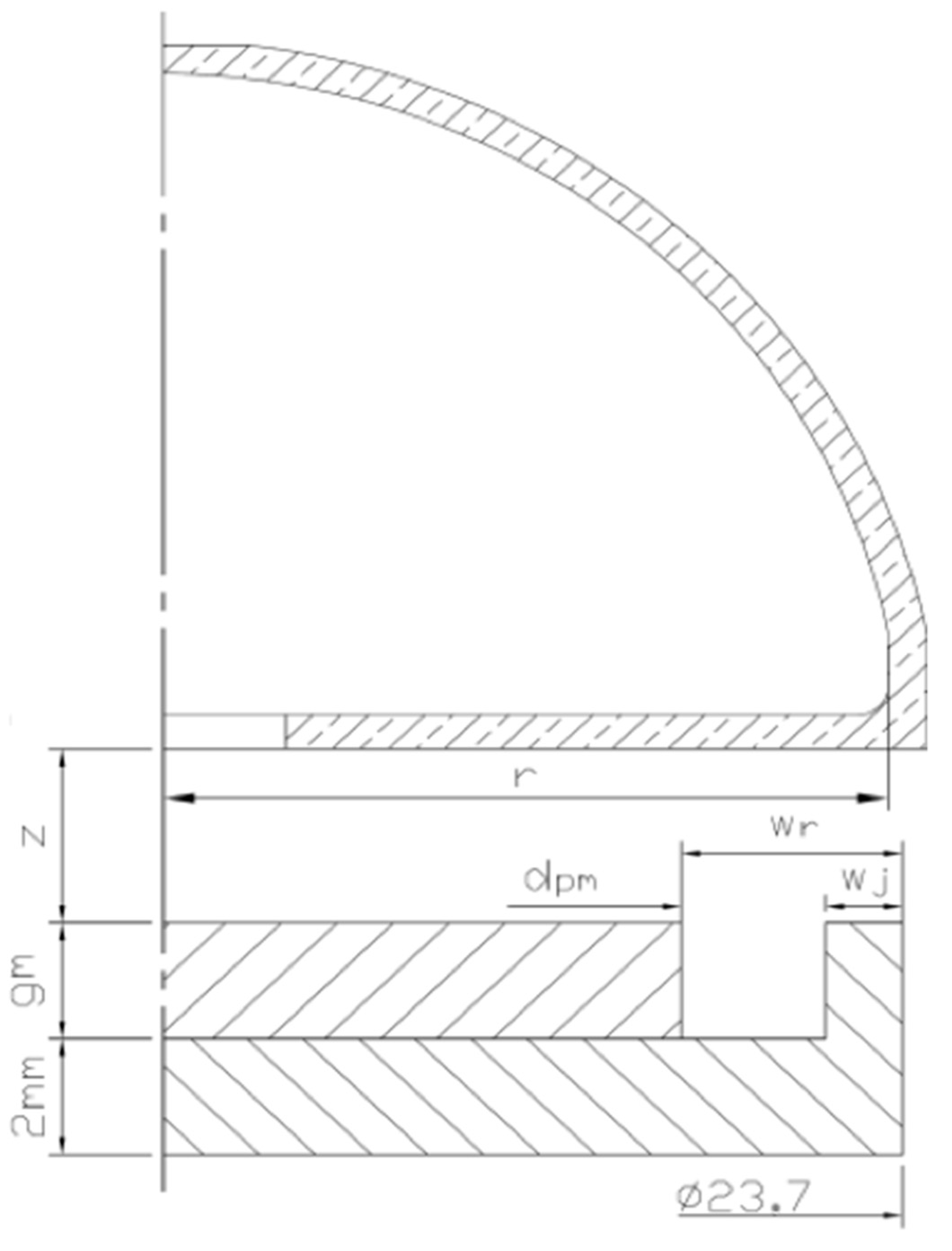 Energies 16 02299 g005