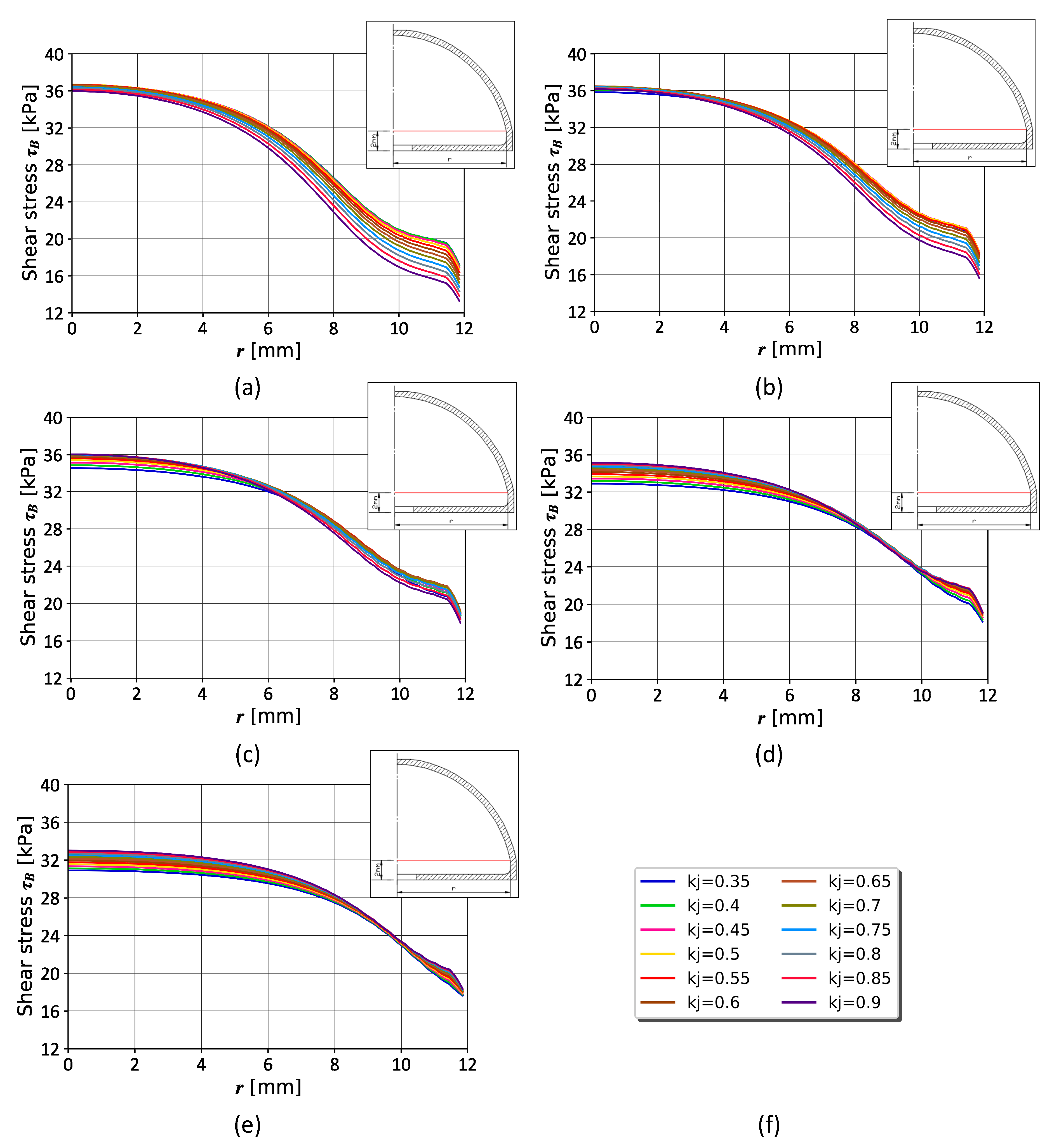 Energies 16 02299 g010