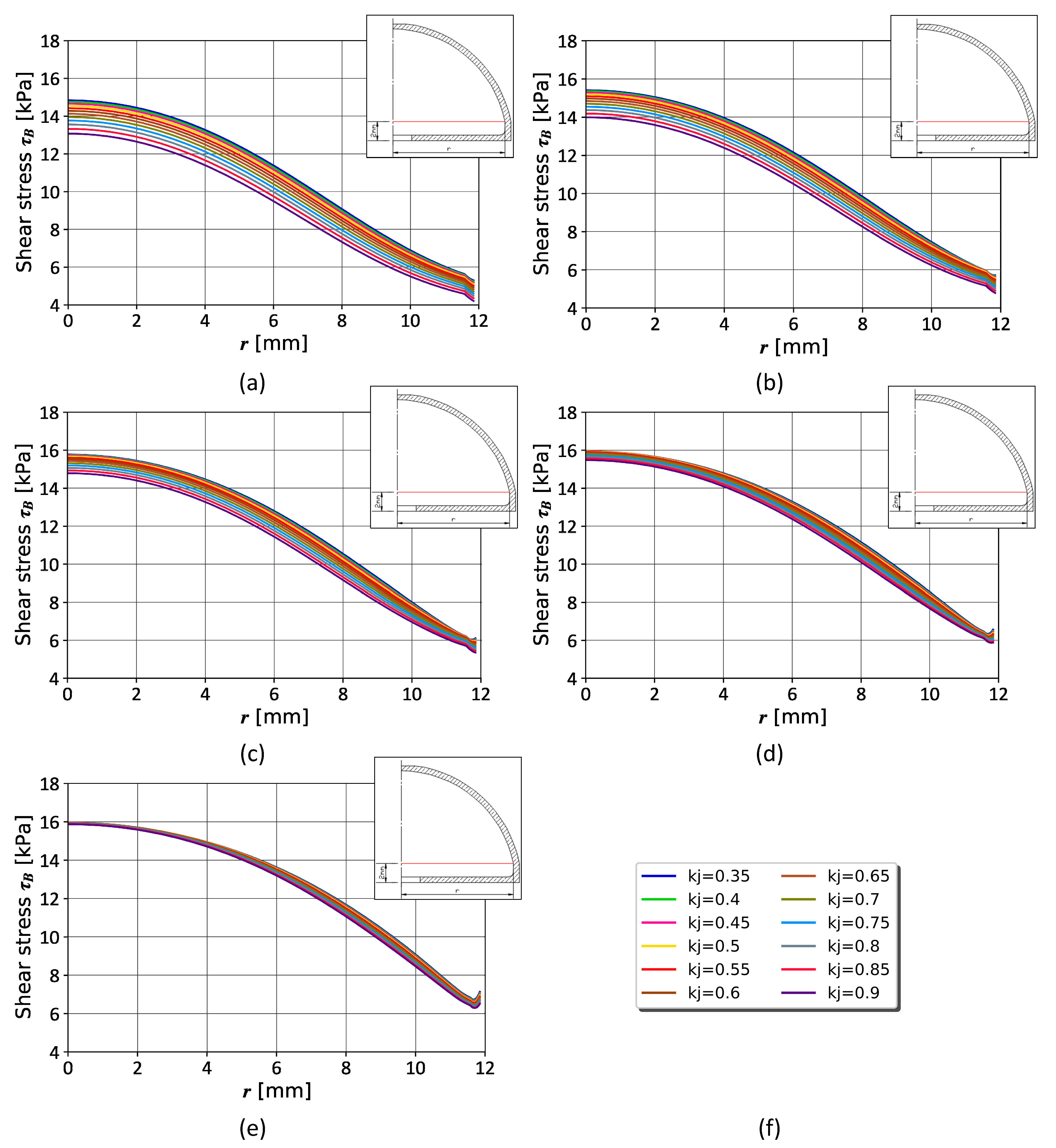 Energies 16 02299 g011
