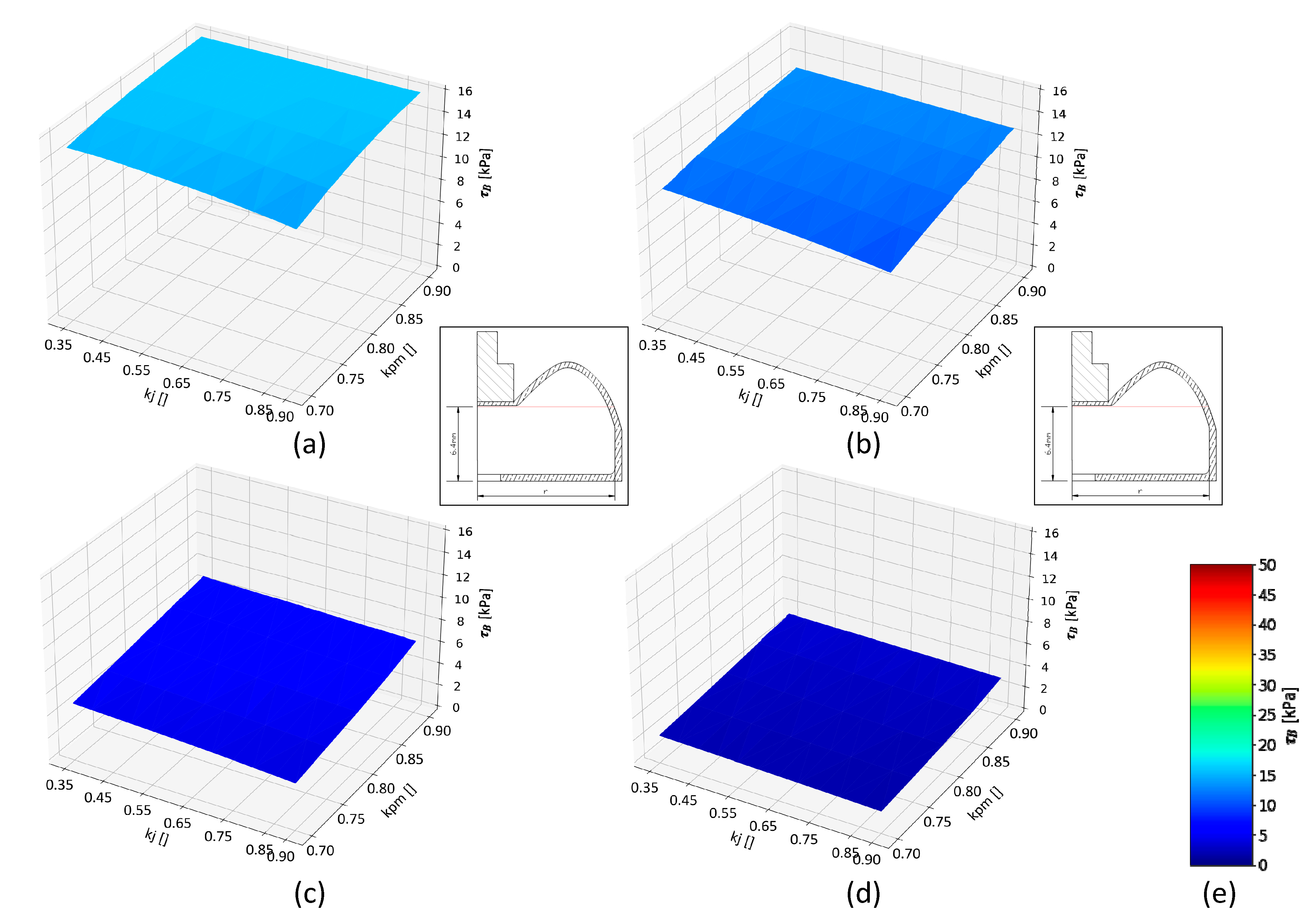 Energies 16 02299 g015